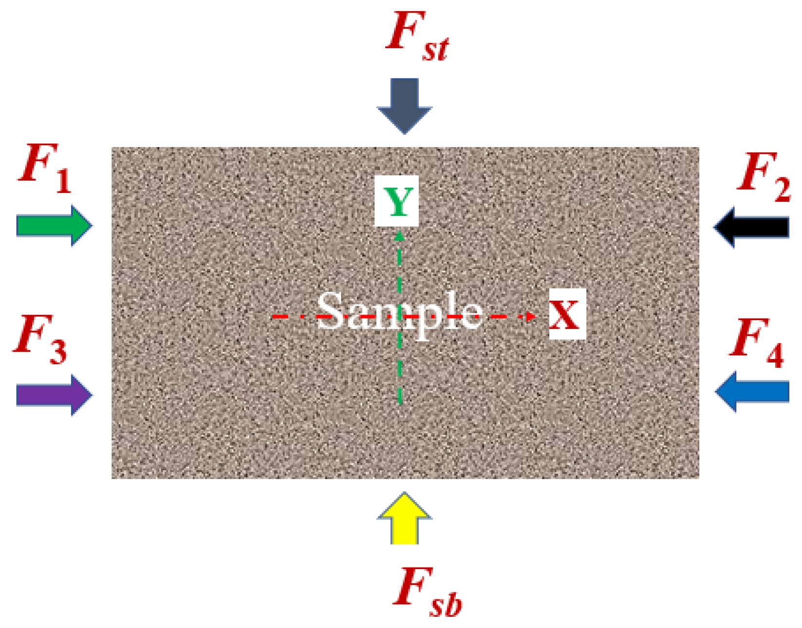 Symmetry 15 01734 g003