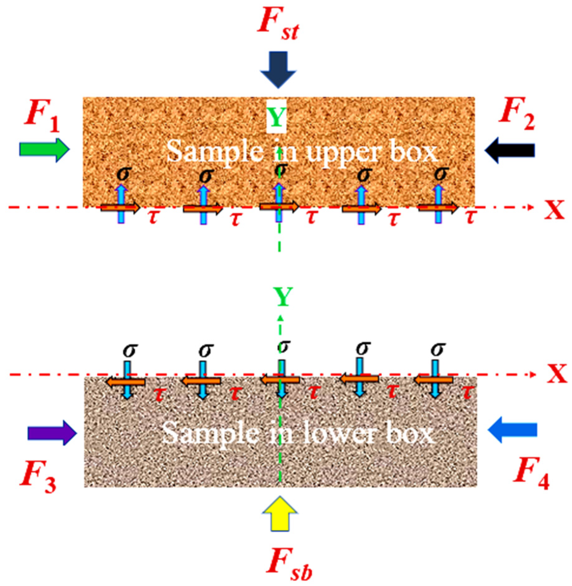 Symmetry 15 01734 g004