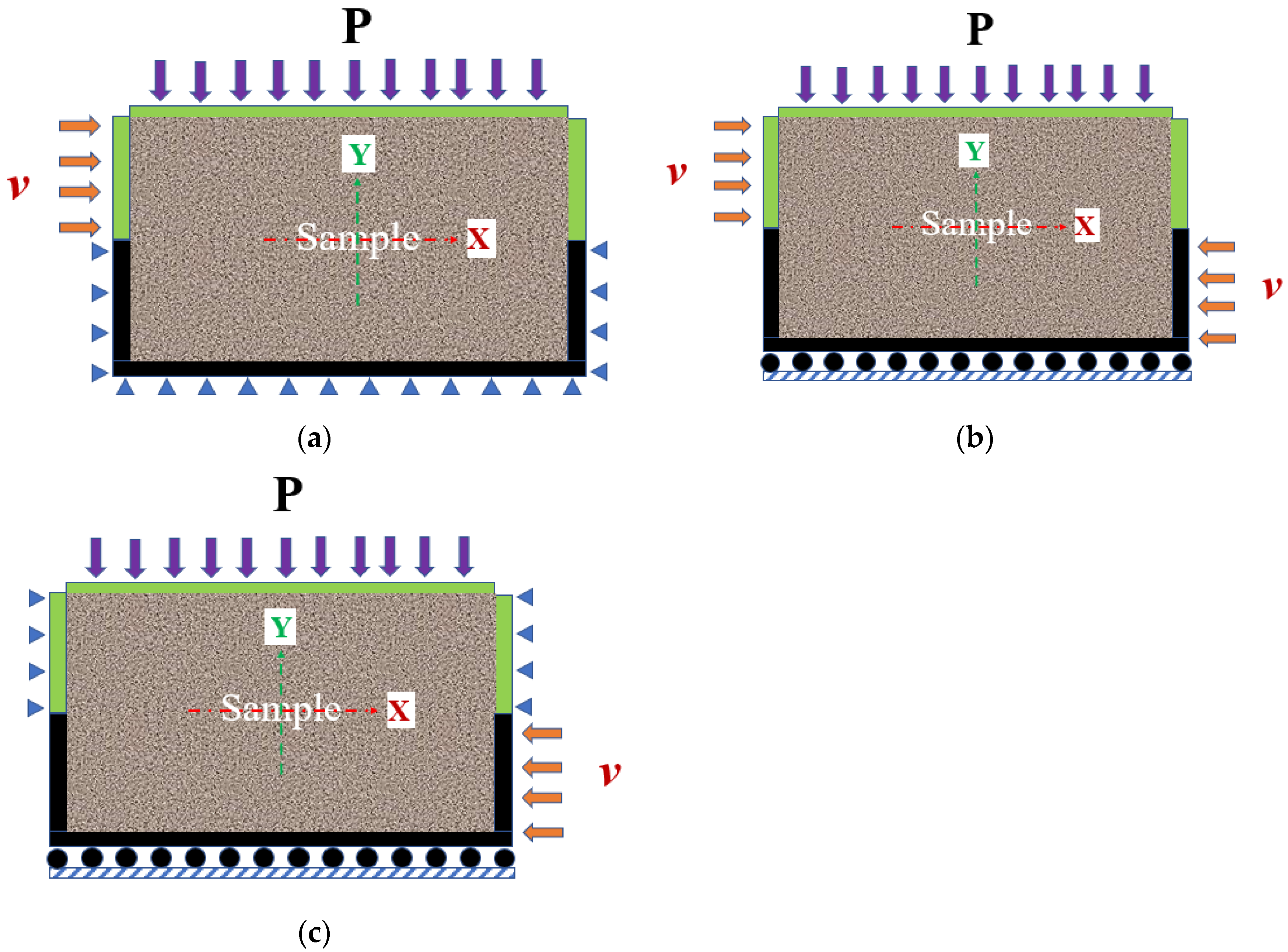 Symmetry 15 01734 g005