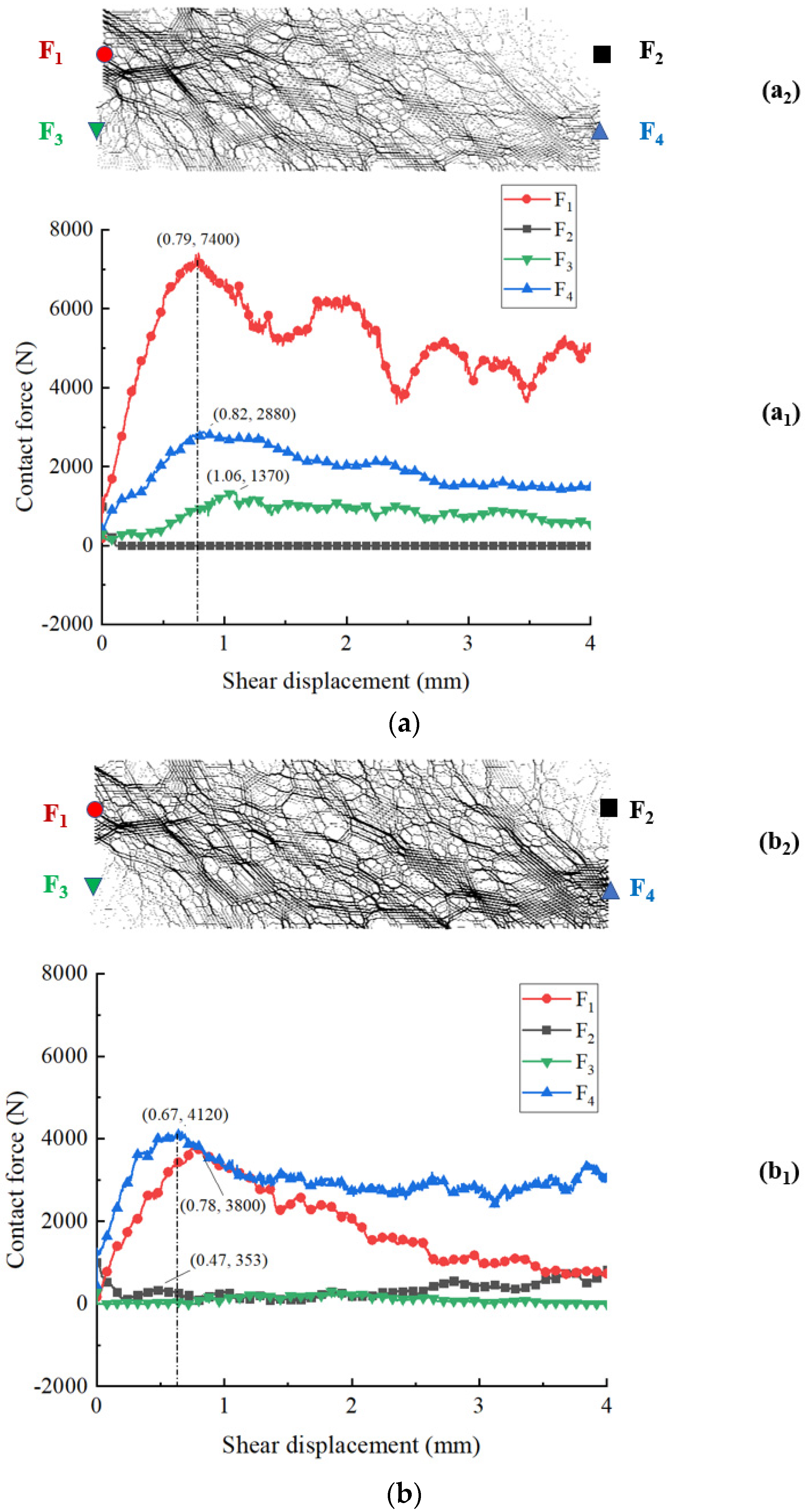 Symmetry 15 01734 g007a