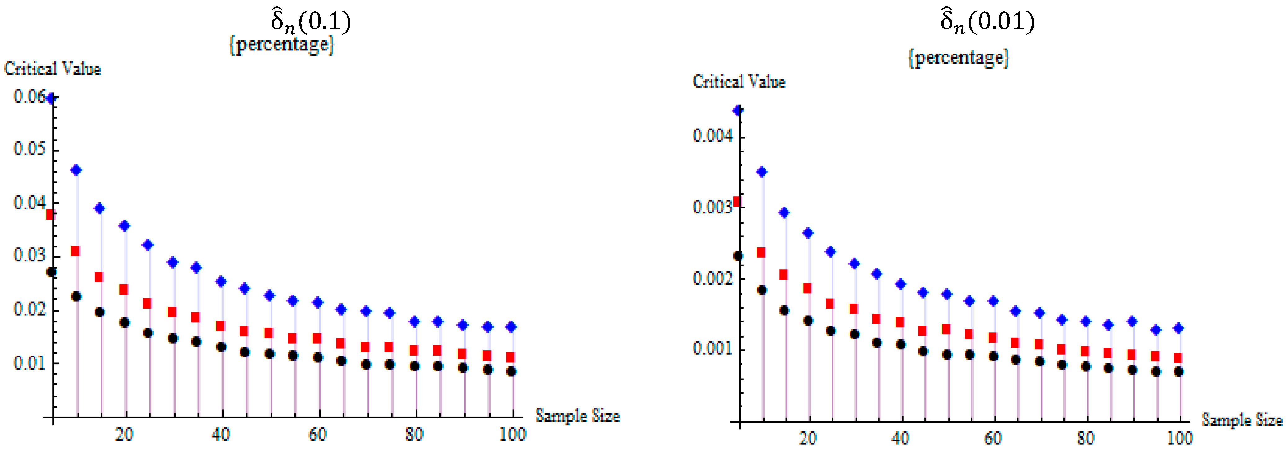 Symmetry 15 01735 g001