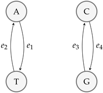 Symmetry 15 01741 i003