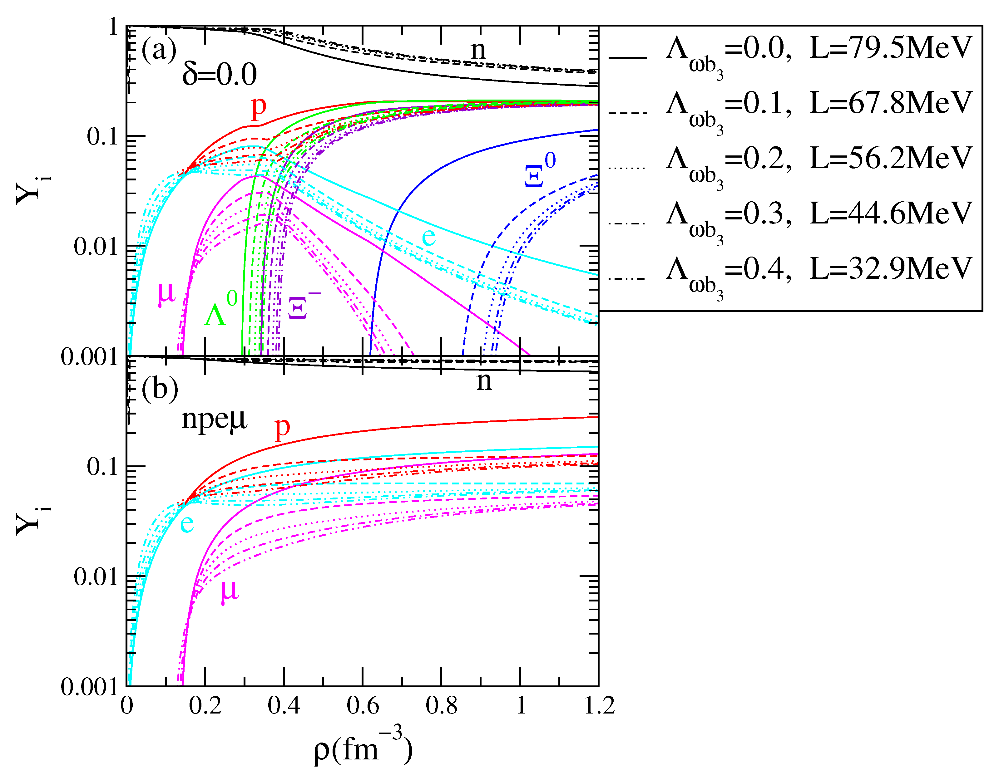 Symmetry 15 01742 g003