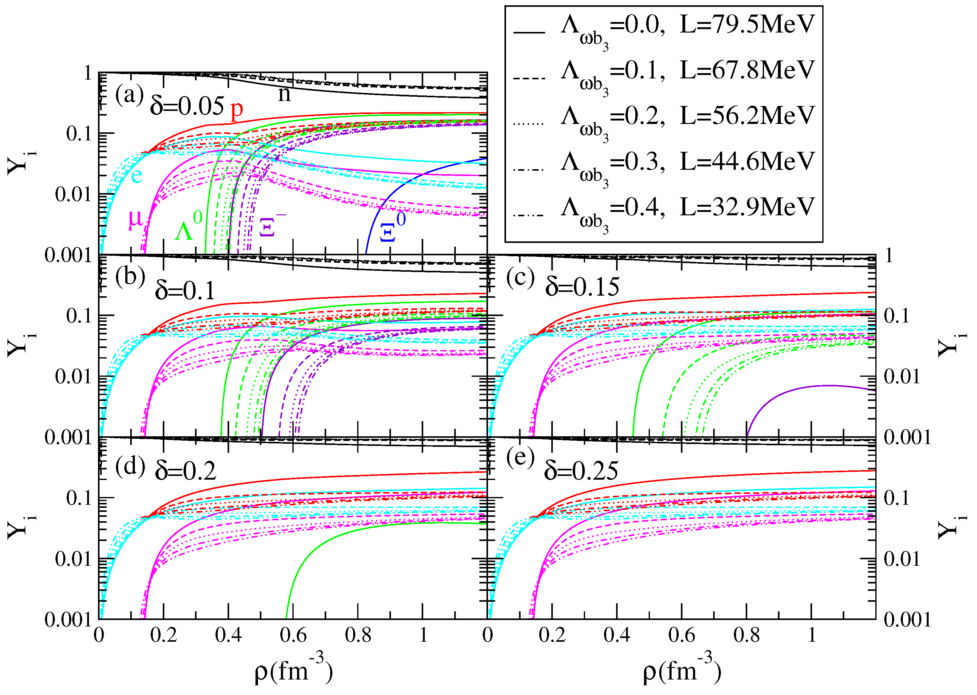 Symmetry 15 01742 g004