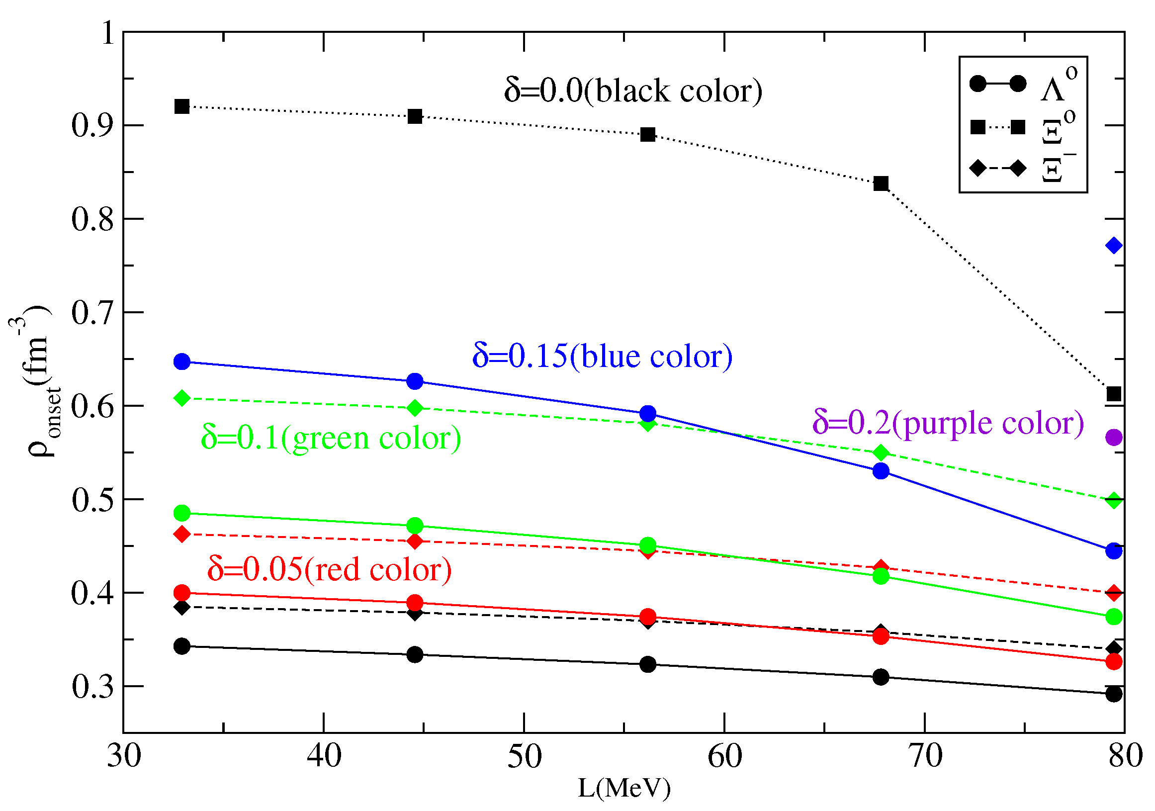 Symmetry 15 01742 g005