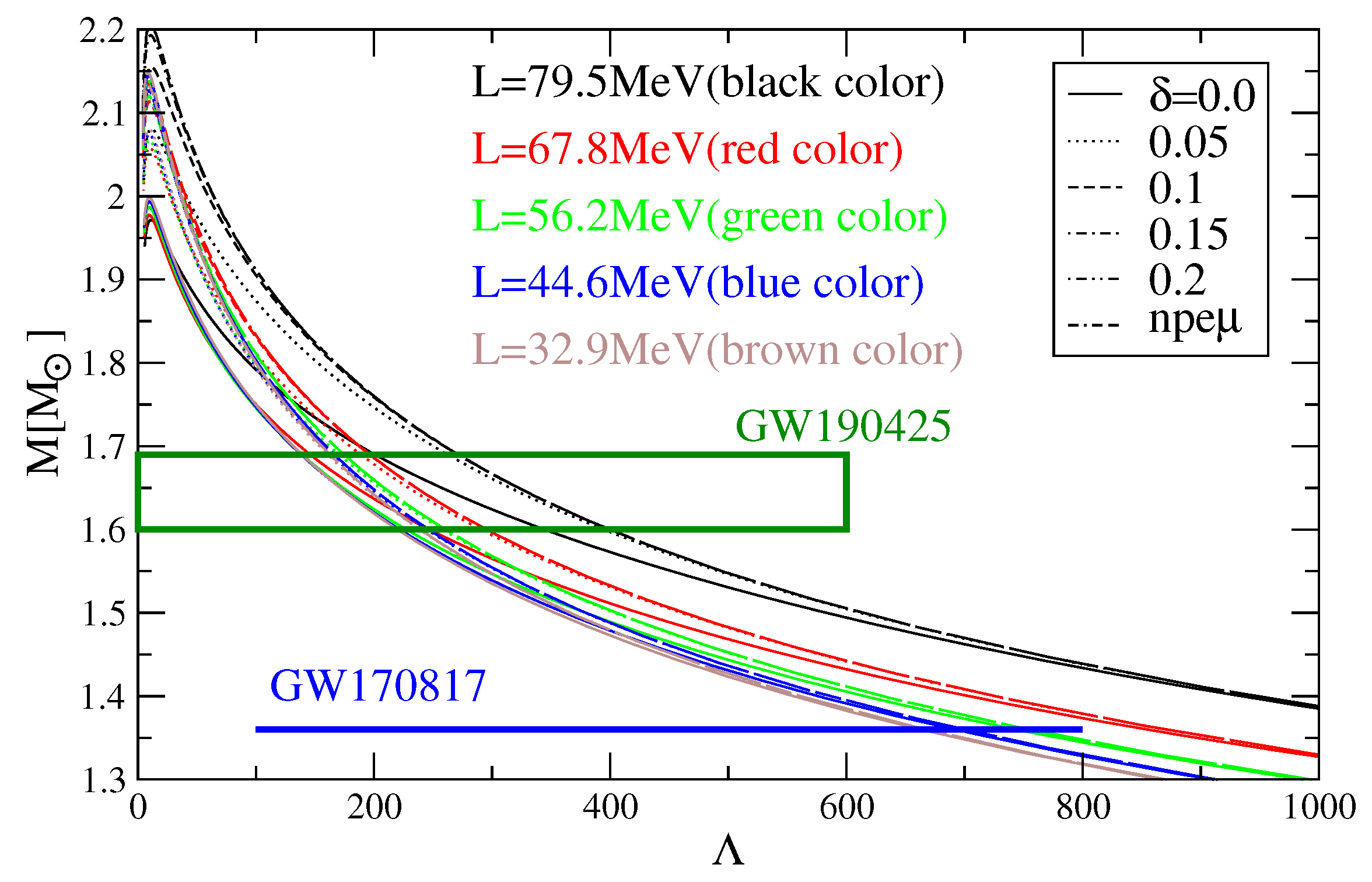 Symmetry 15 01742 g008