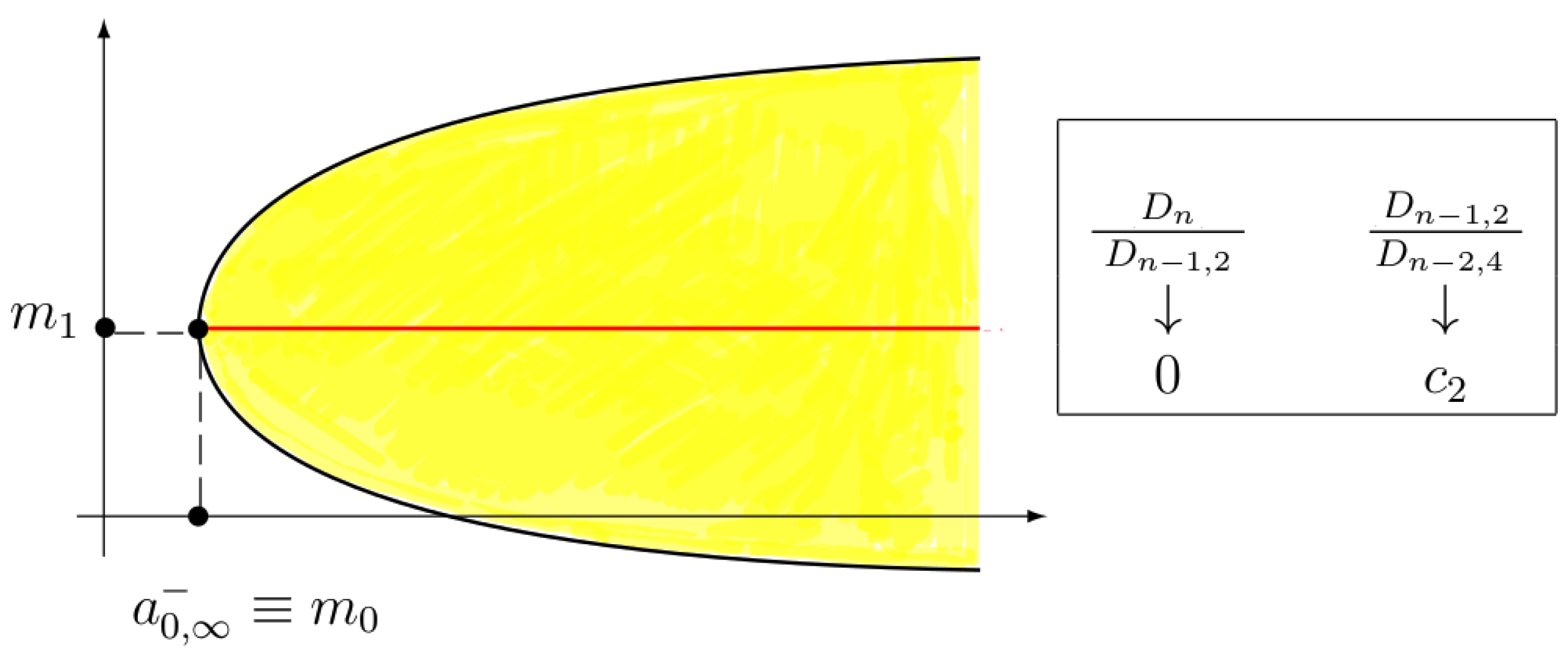 Symmetry 15 01743 g002