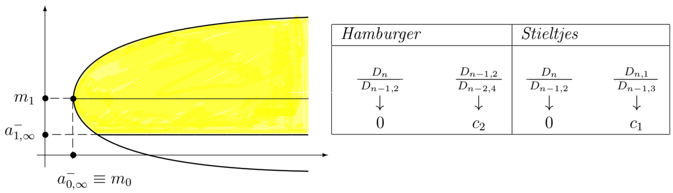 Symmetry 15 01743 g004