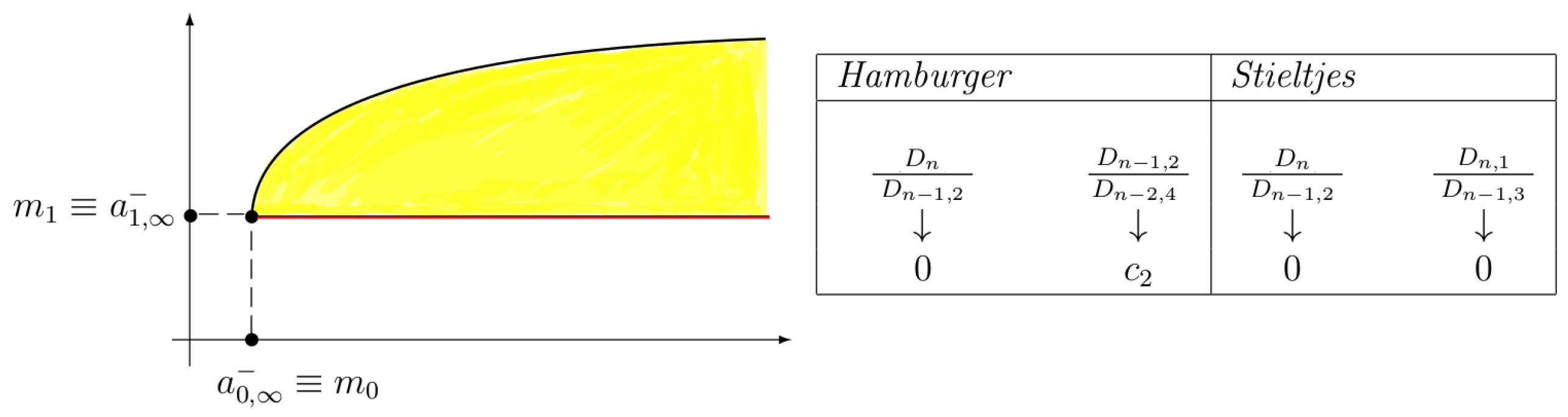 Symmetry 15 01743 g005