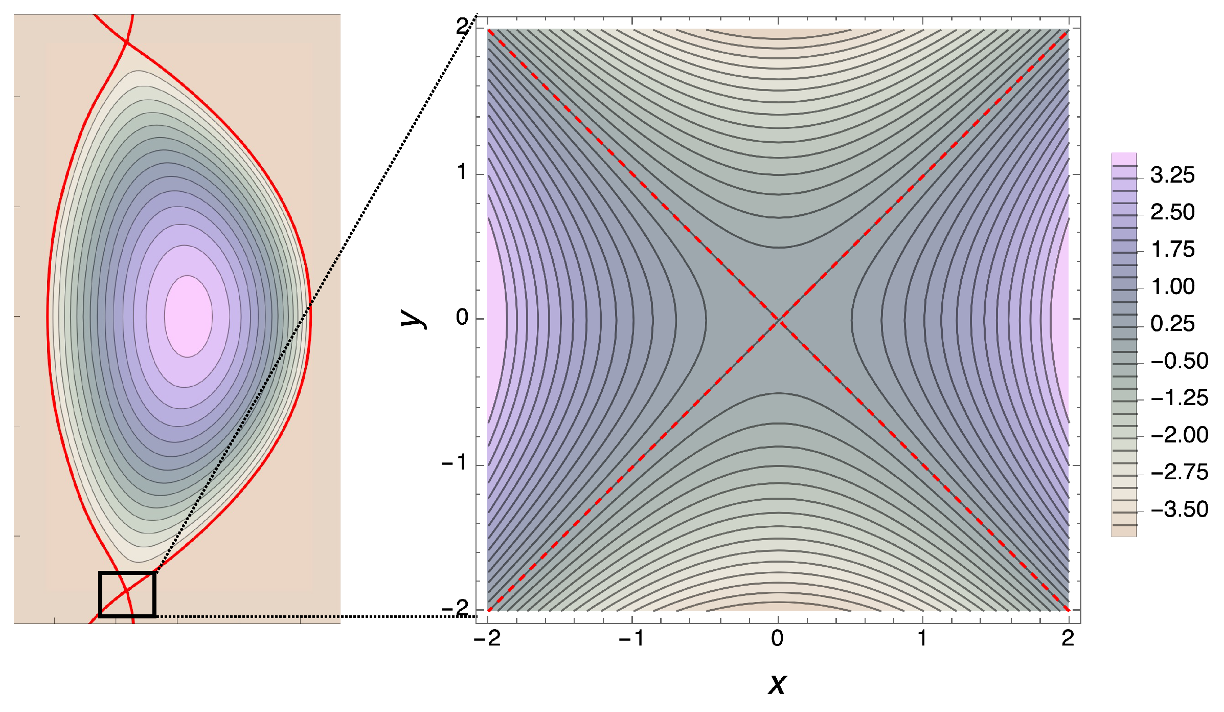 Symmetry 15 01745 g001