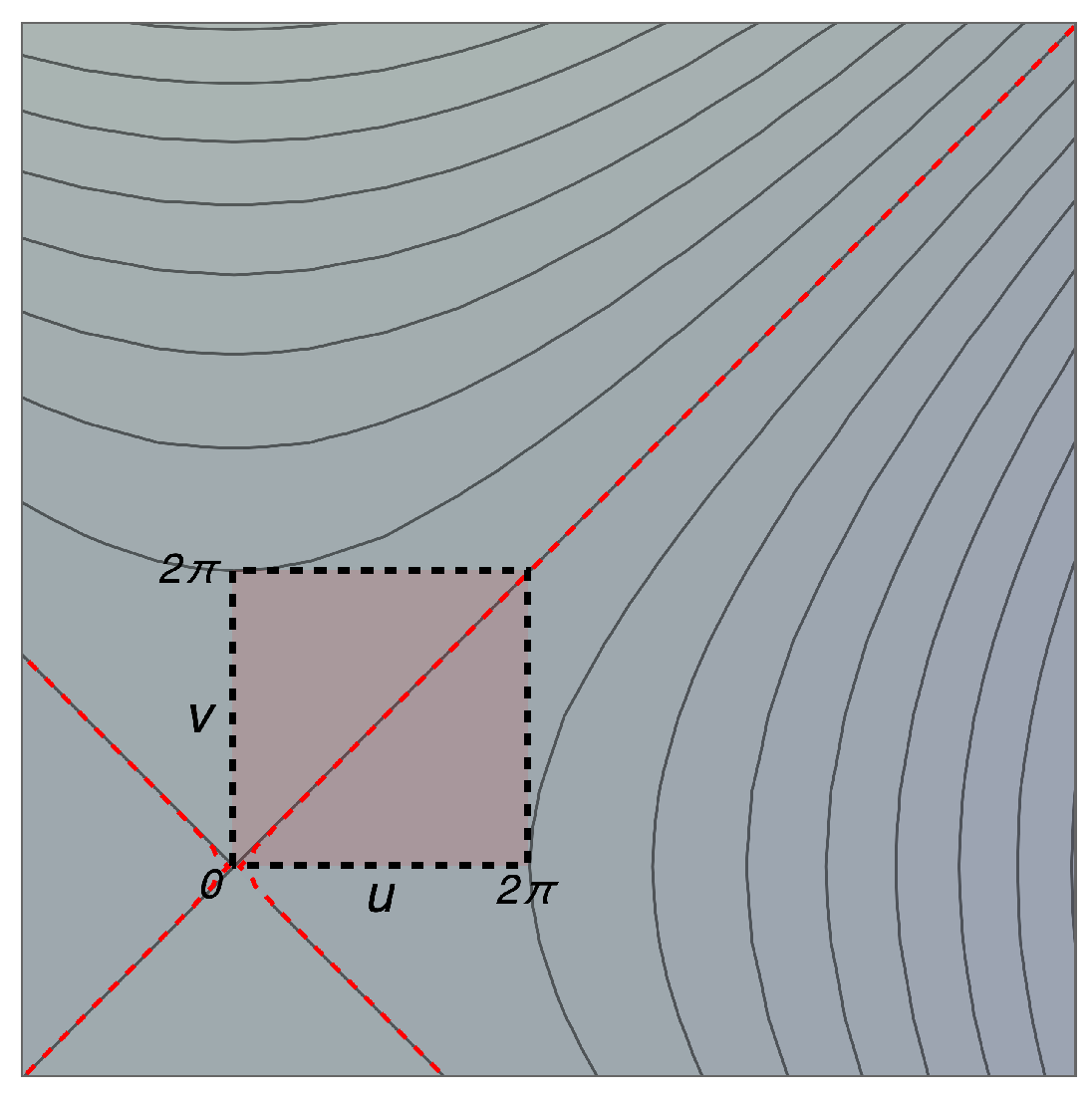 Symmetry 15 01745 g002