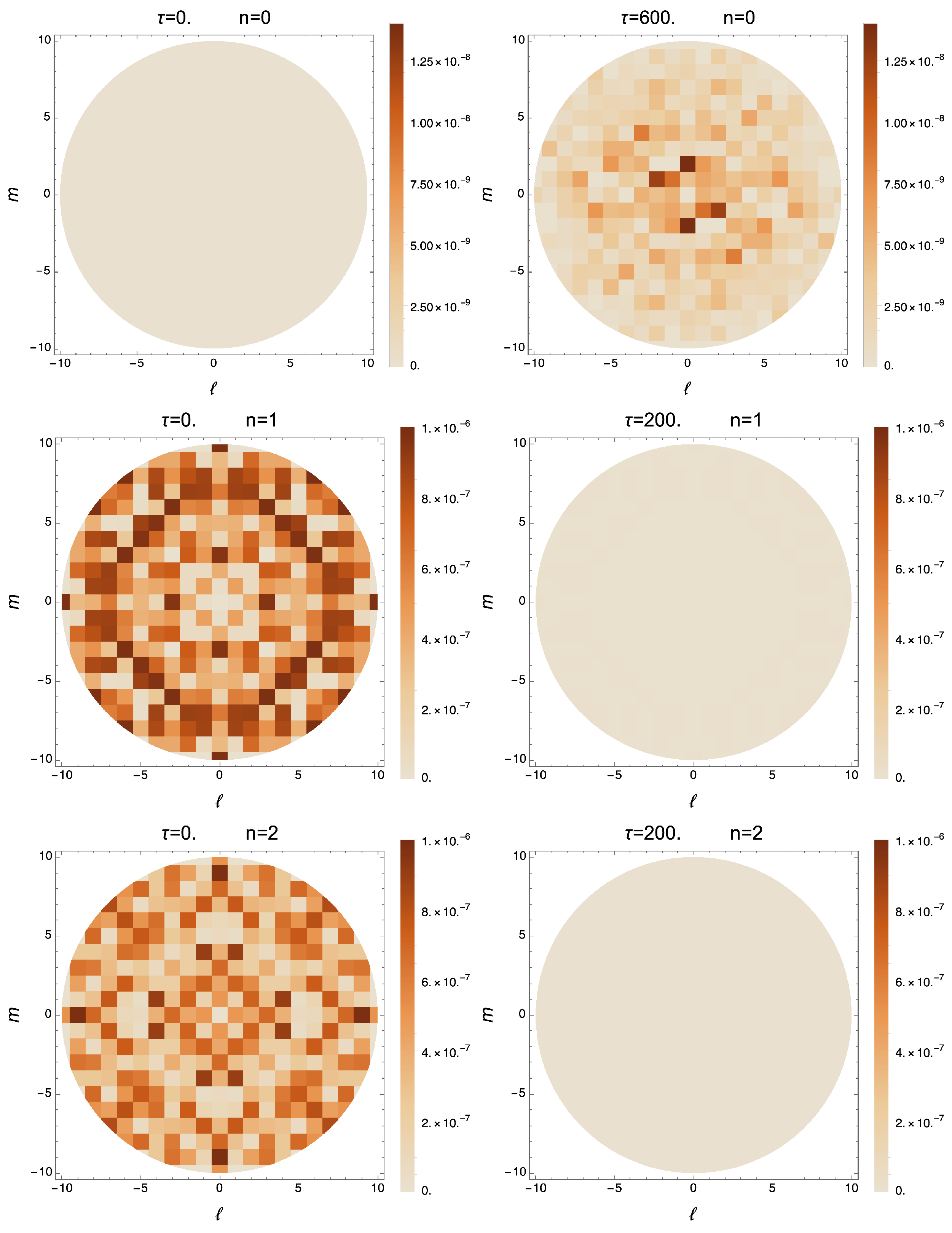 Symmetry 15 01745 g003