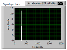 Symmetry 15 01748 i002