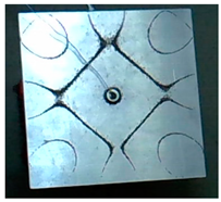 Symmetry 15 01748 i010