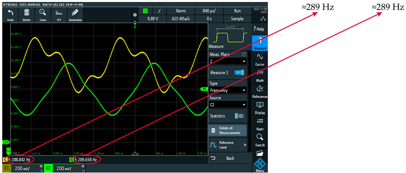 Symmetry 15 01748 i013