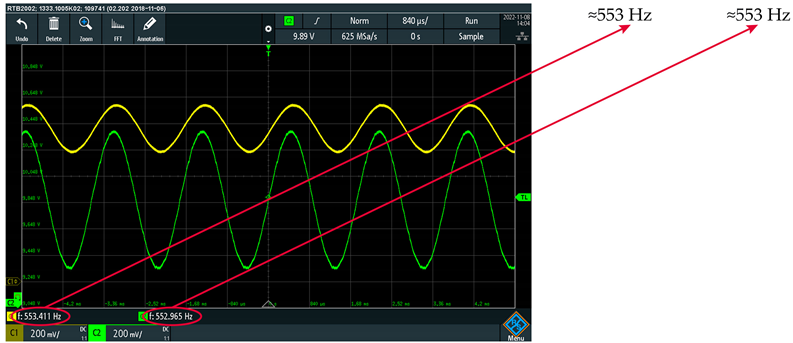 Symmetry 15 01748 i014