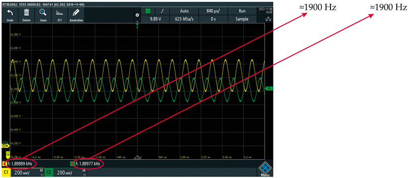 Symmetry 15 01748 i016