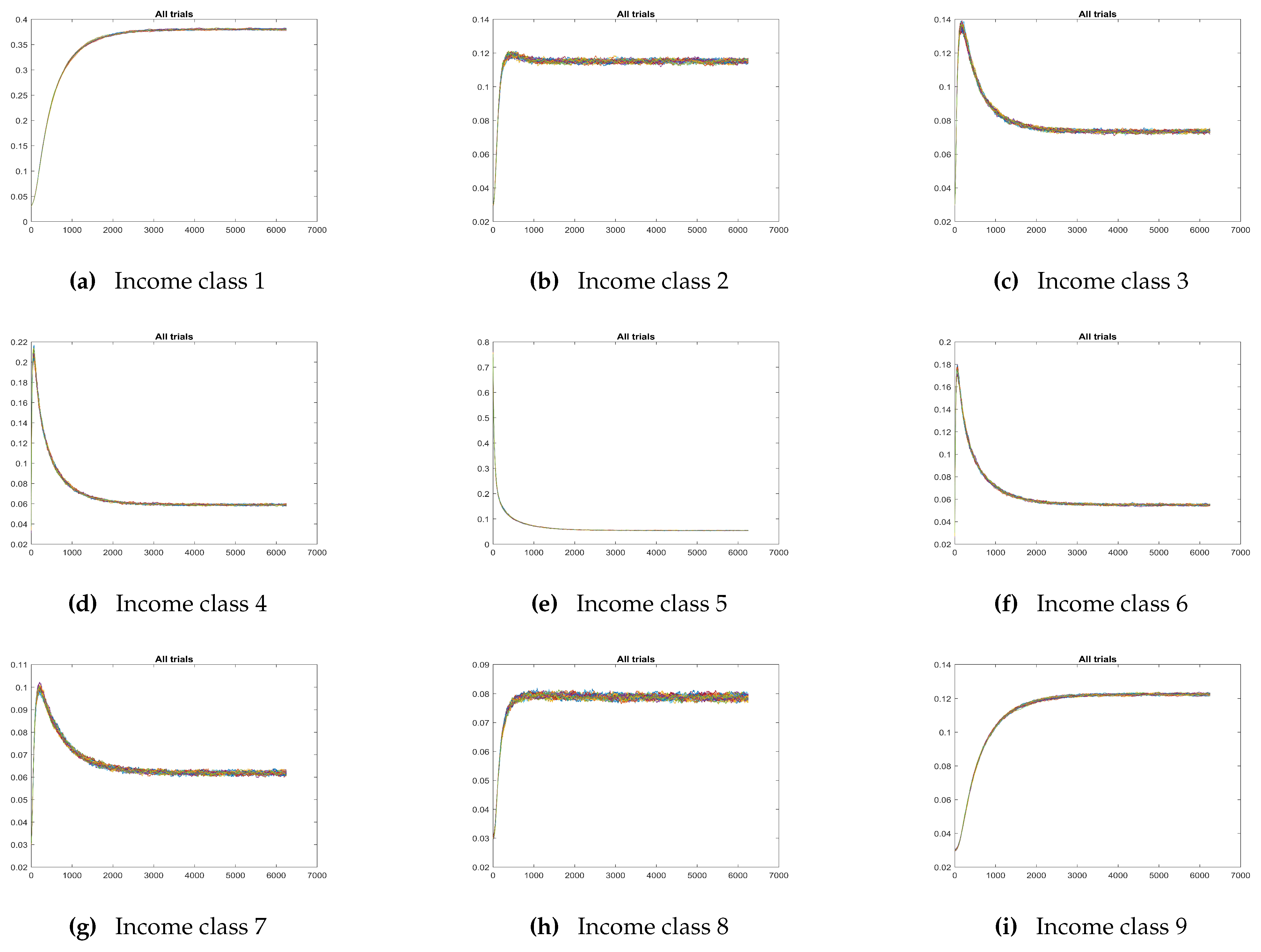 Symmetry 15 01751 g002
