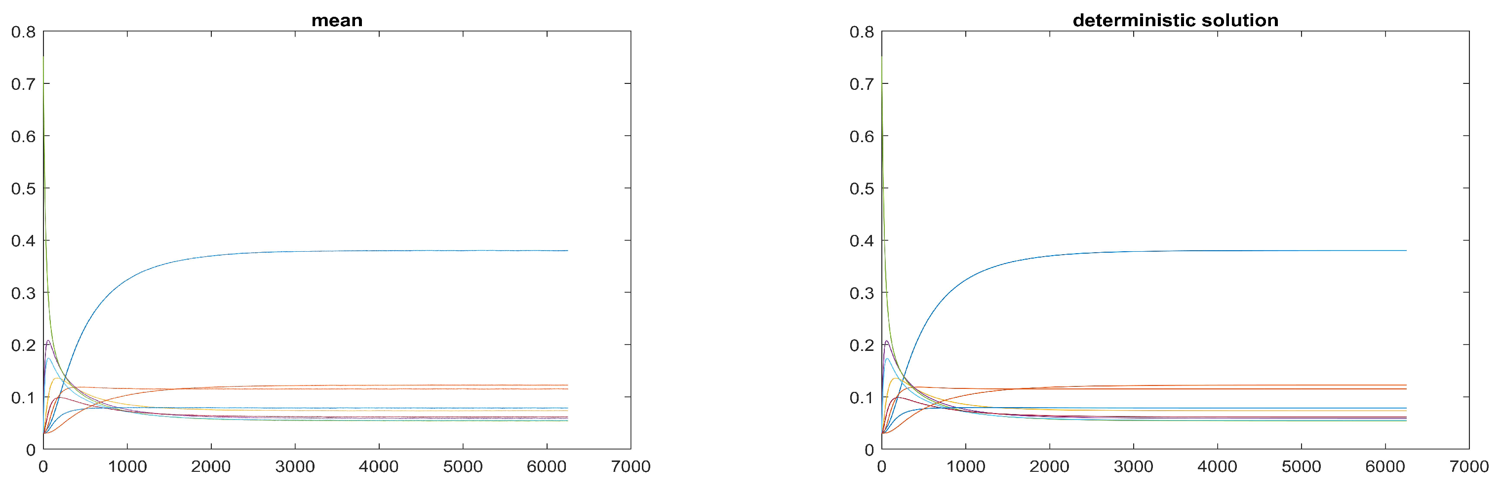 Symmetry 15 01751 g003
