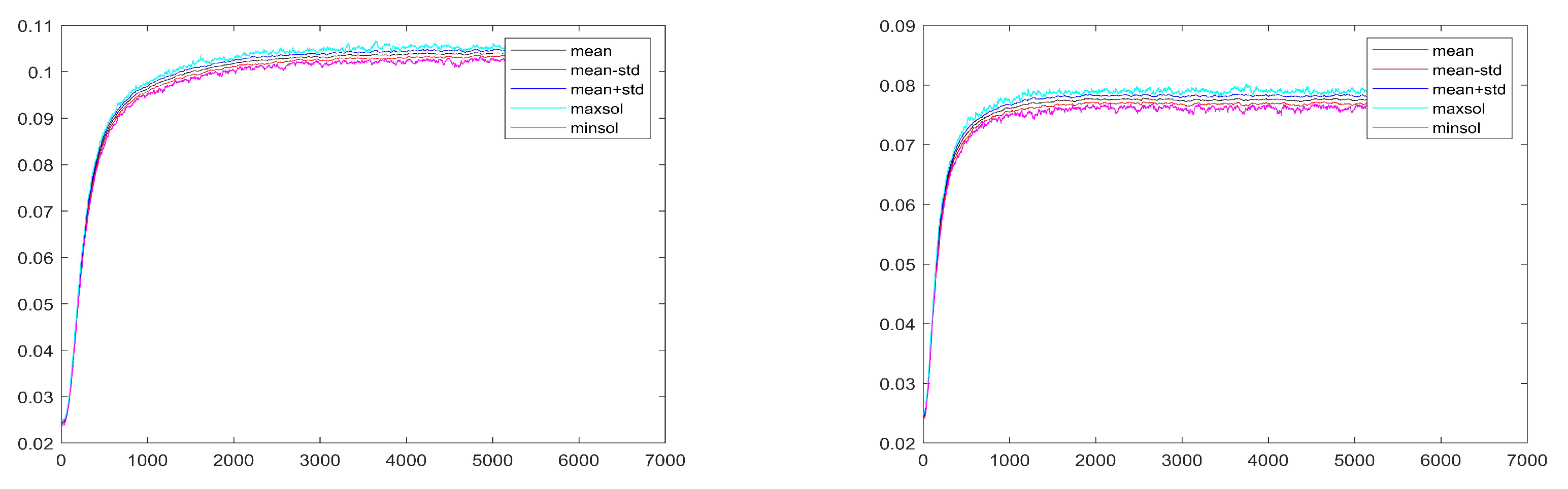 Symmetry 15 01751 g005