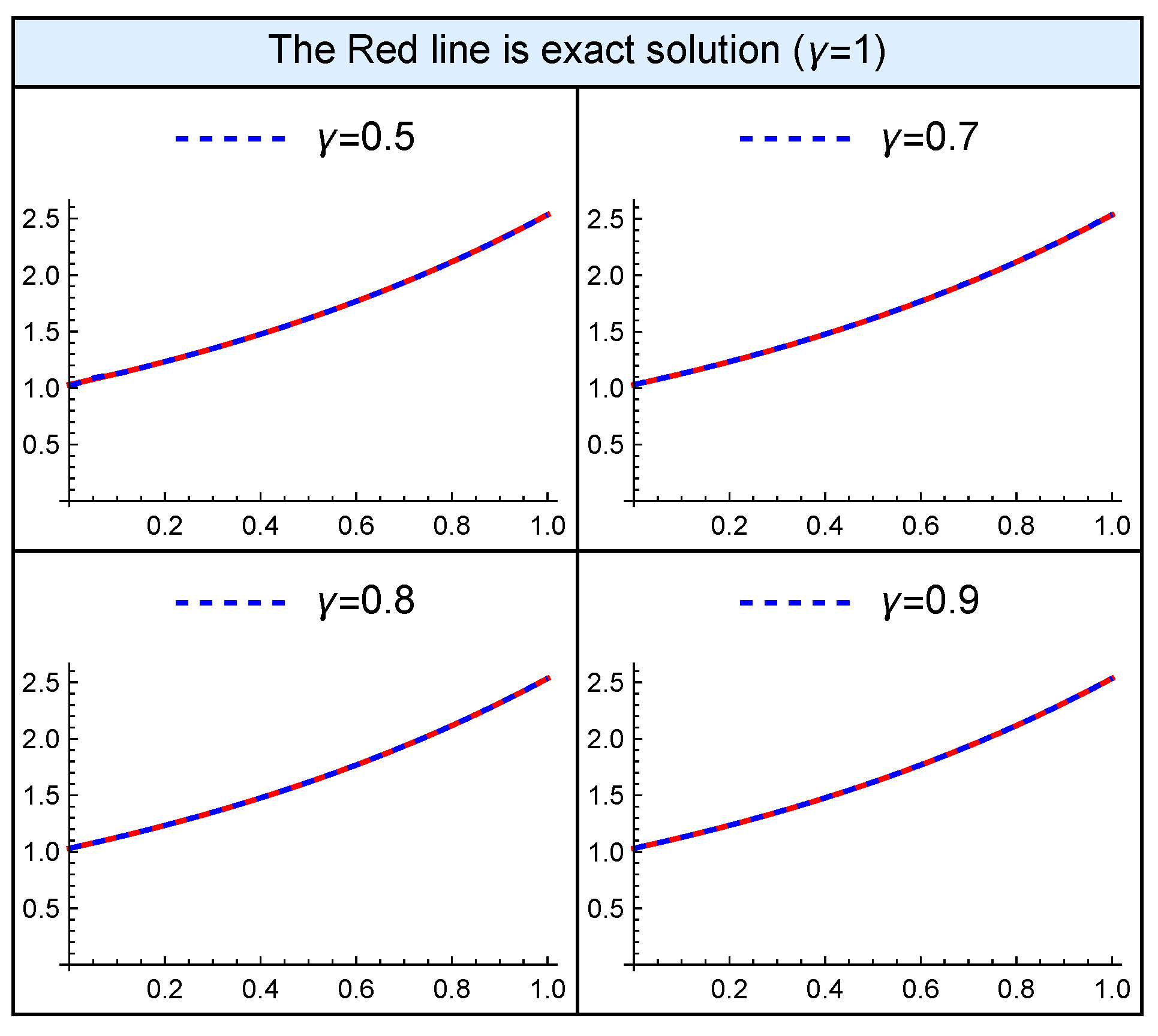 Symmetry 15 01759 g001