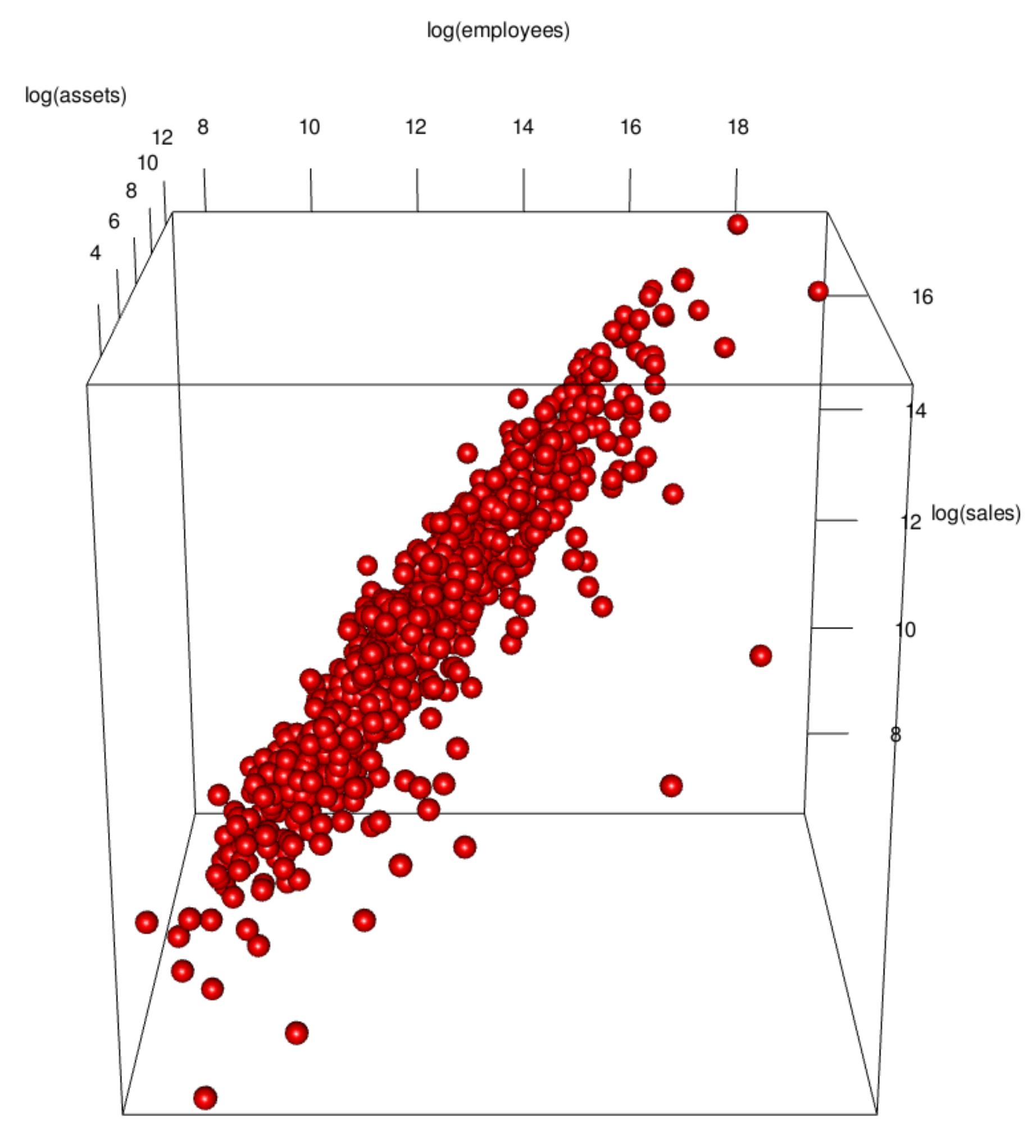 Symmetry 15 01772 g006
