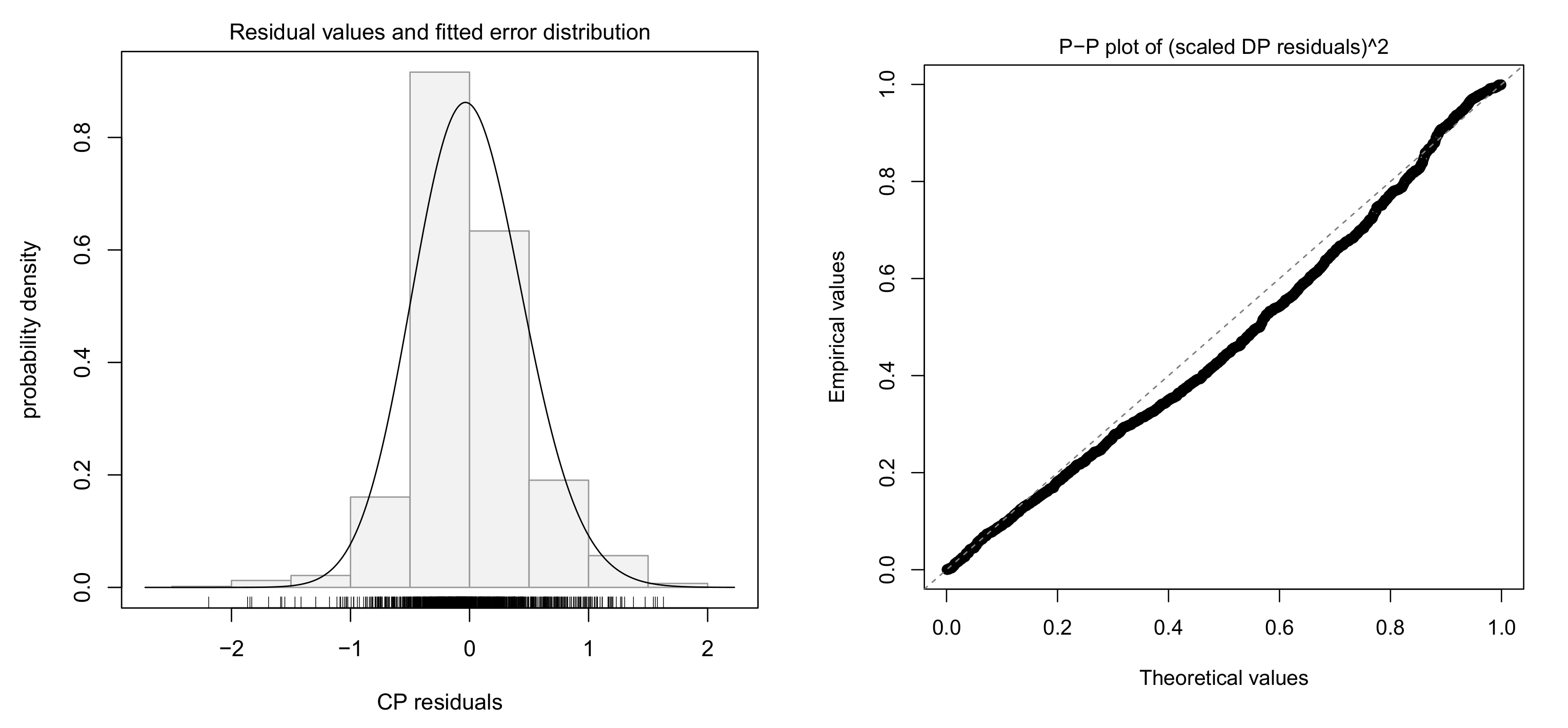 Symmetry 15 01772 g010