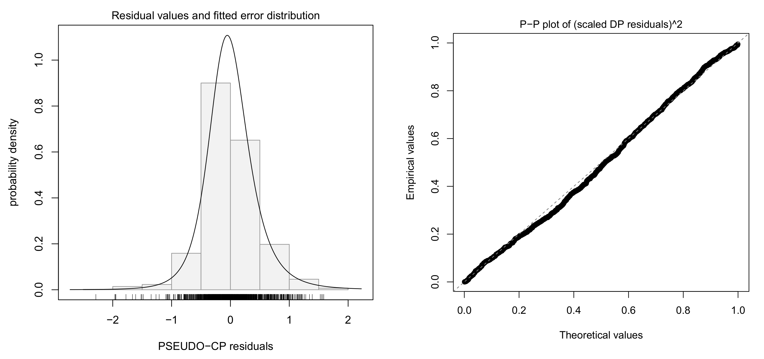 Symmetry 15 01772 g012