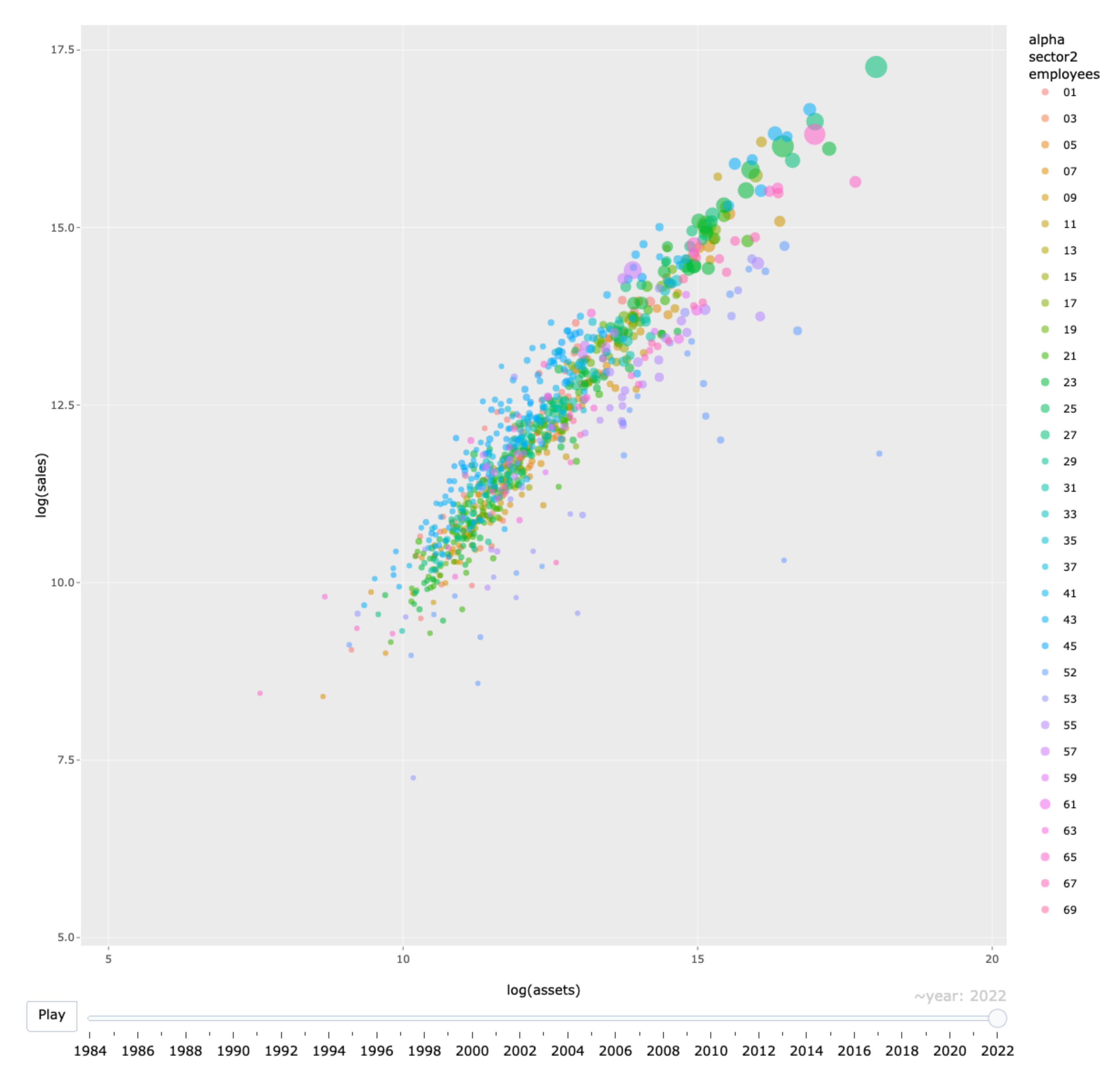 Symmetry 15 01772 g013