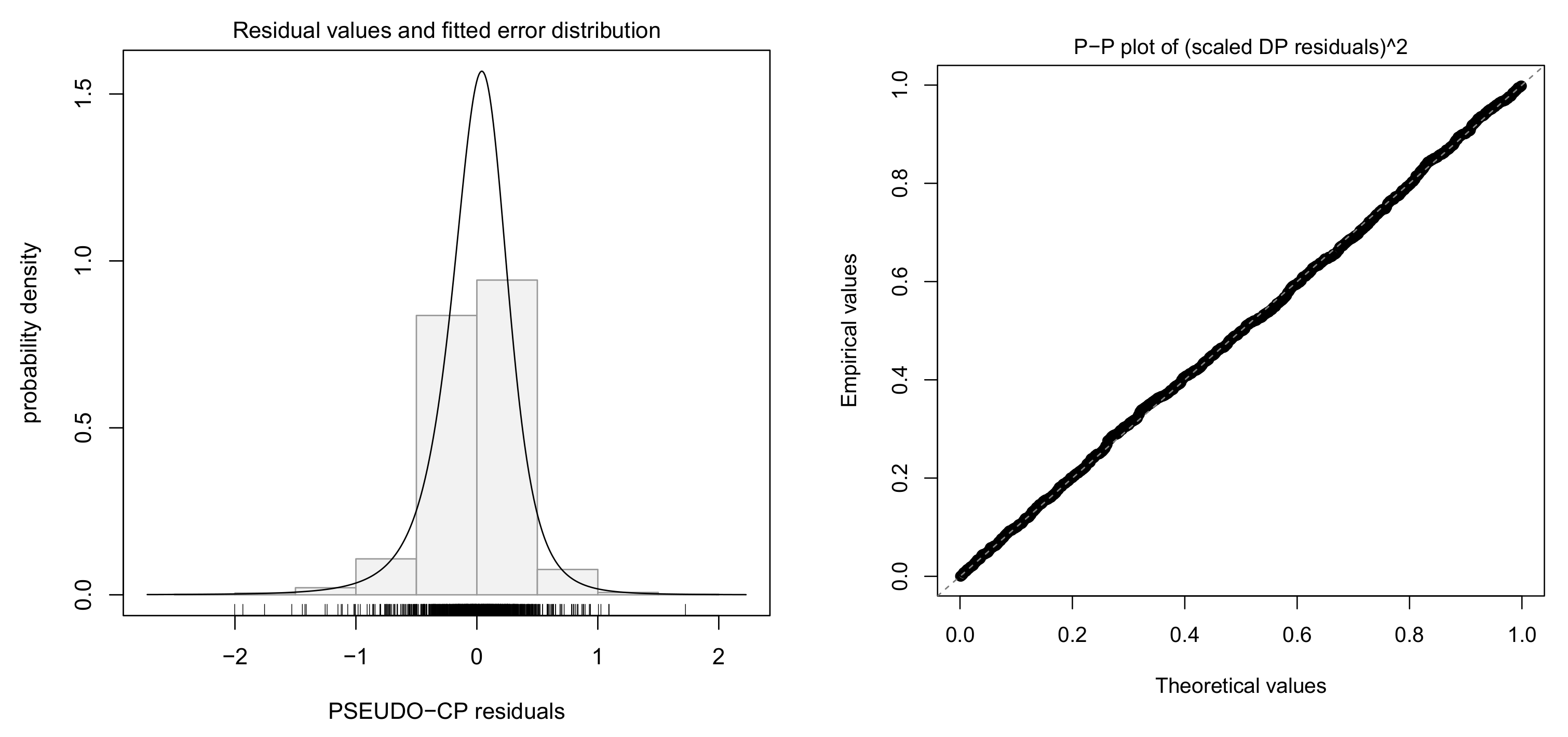 Symmetry 15 01772 g015