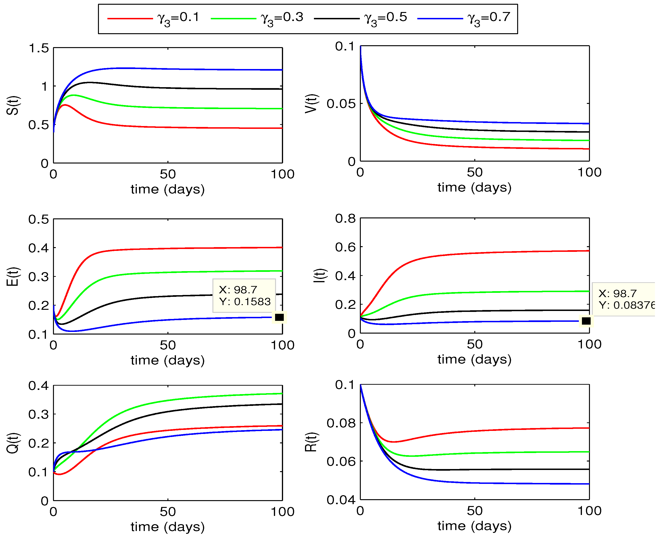 Symmetry 15 01773 g005
