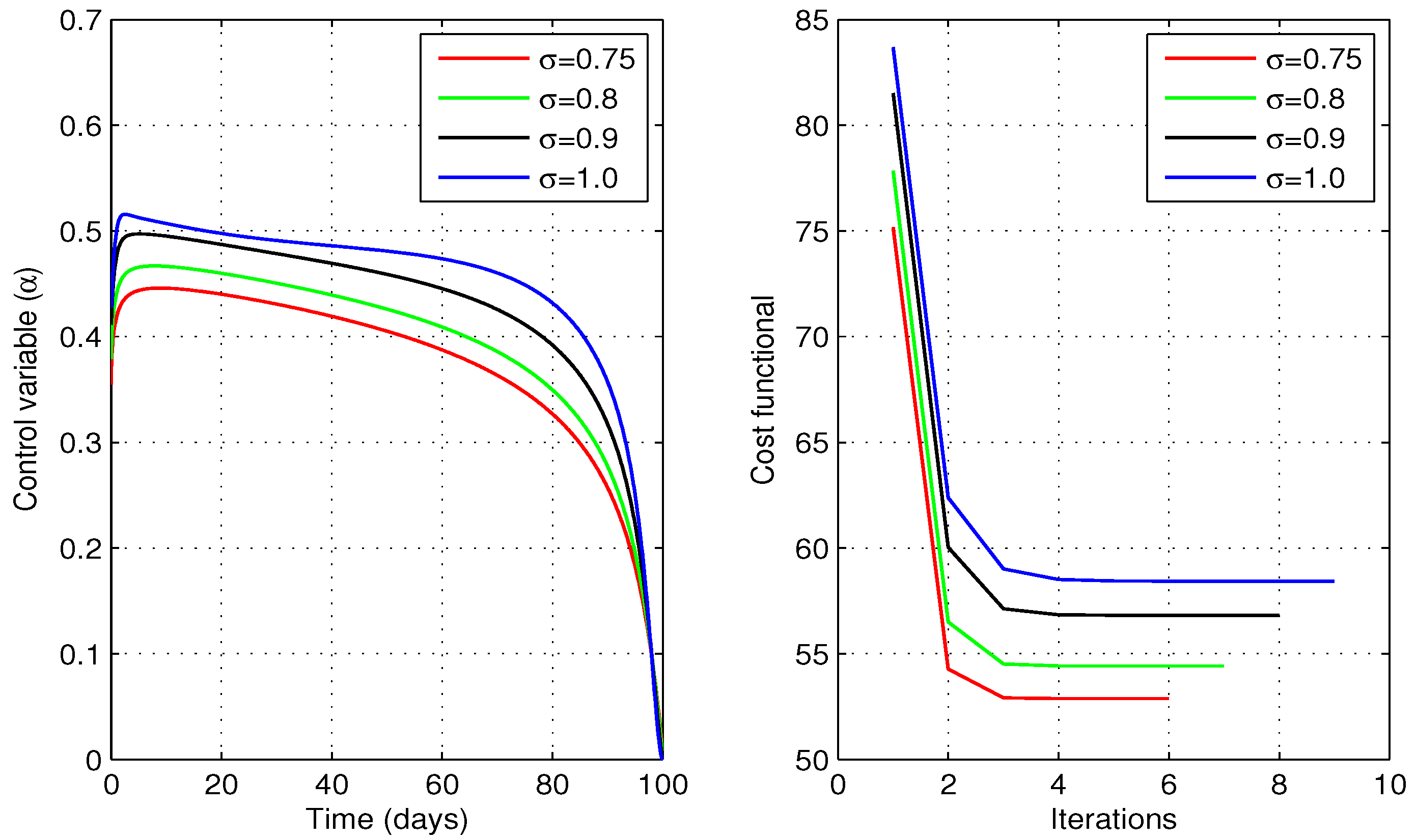 Symmetry 15 01773 g009