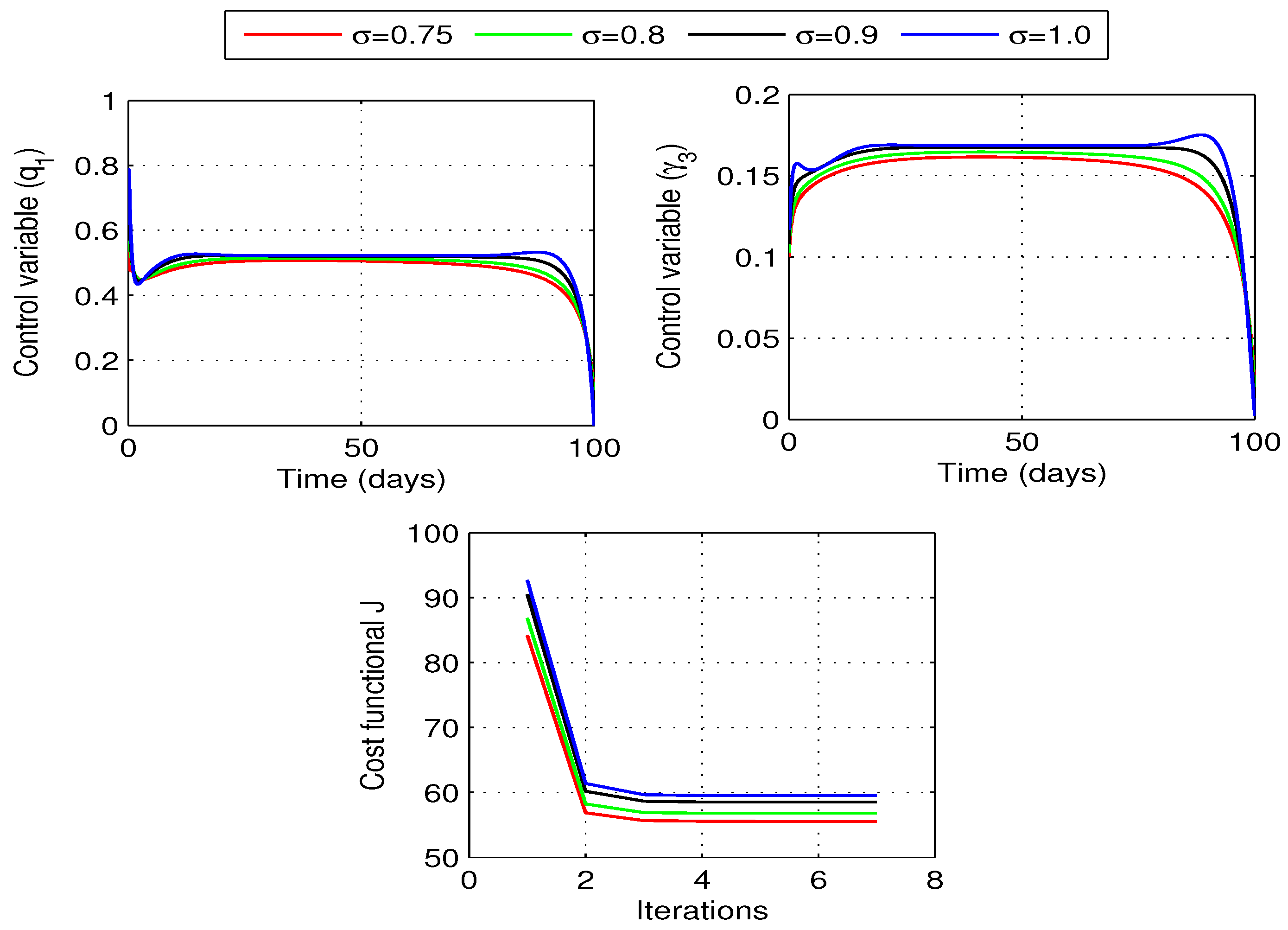 Symmetry 15 01773 g011
