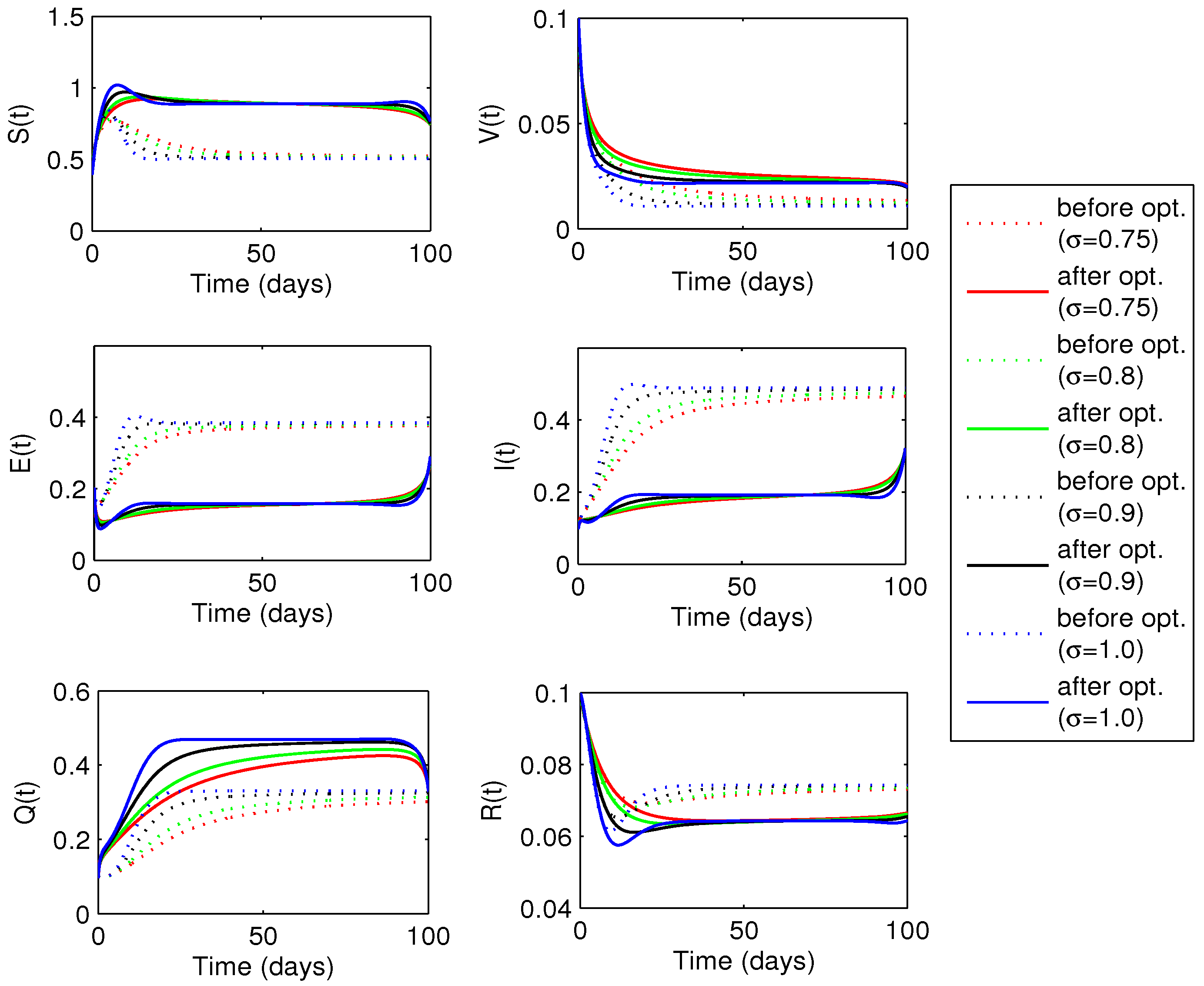 Symmetry 15 01773 g012