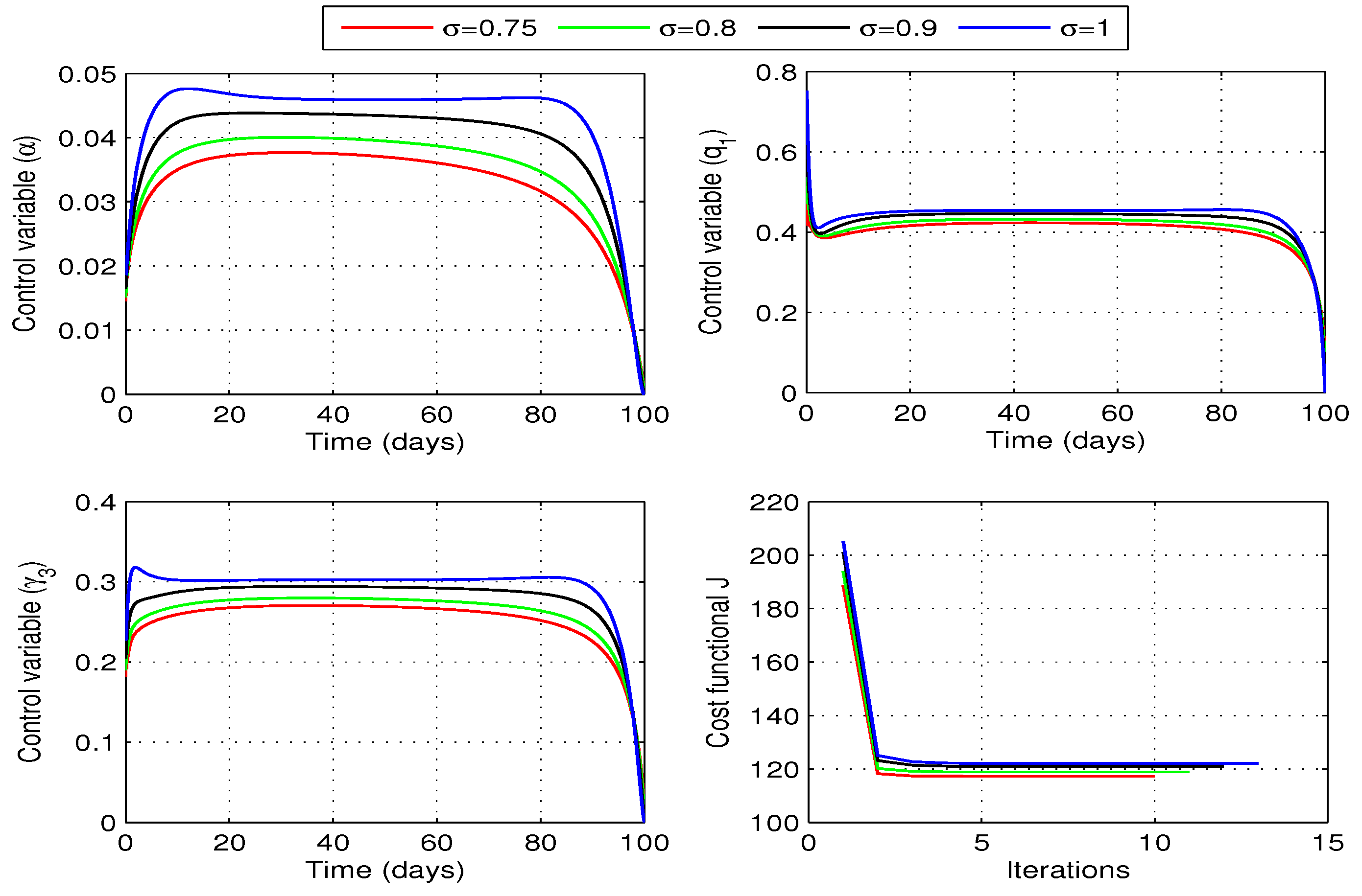 Symmetry 15 01773 g013