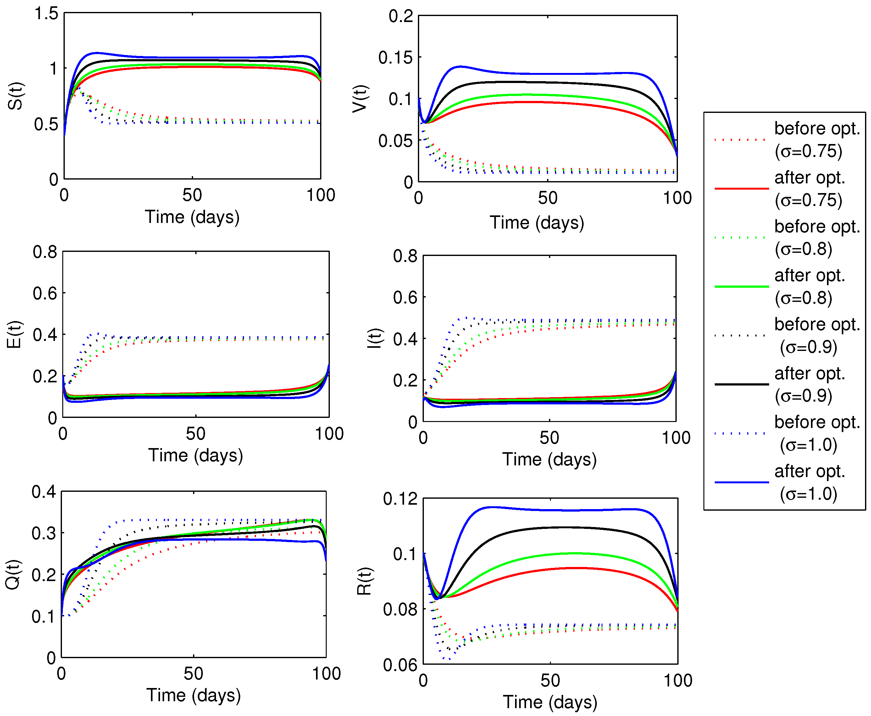 Symmetry 15 01773 g014