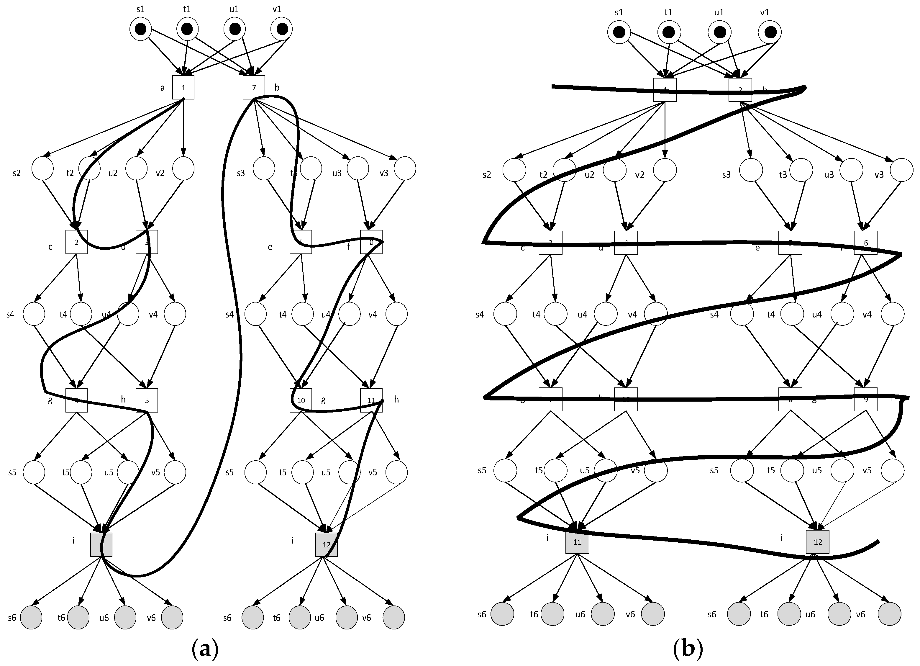 Symmetry 15 01775 g001