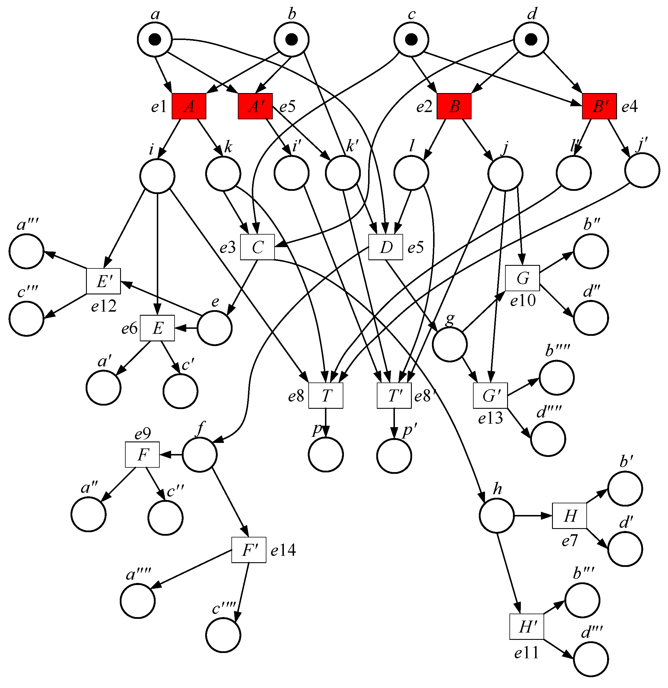 Symmetry 15 01775 g004