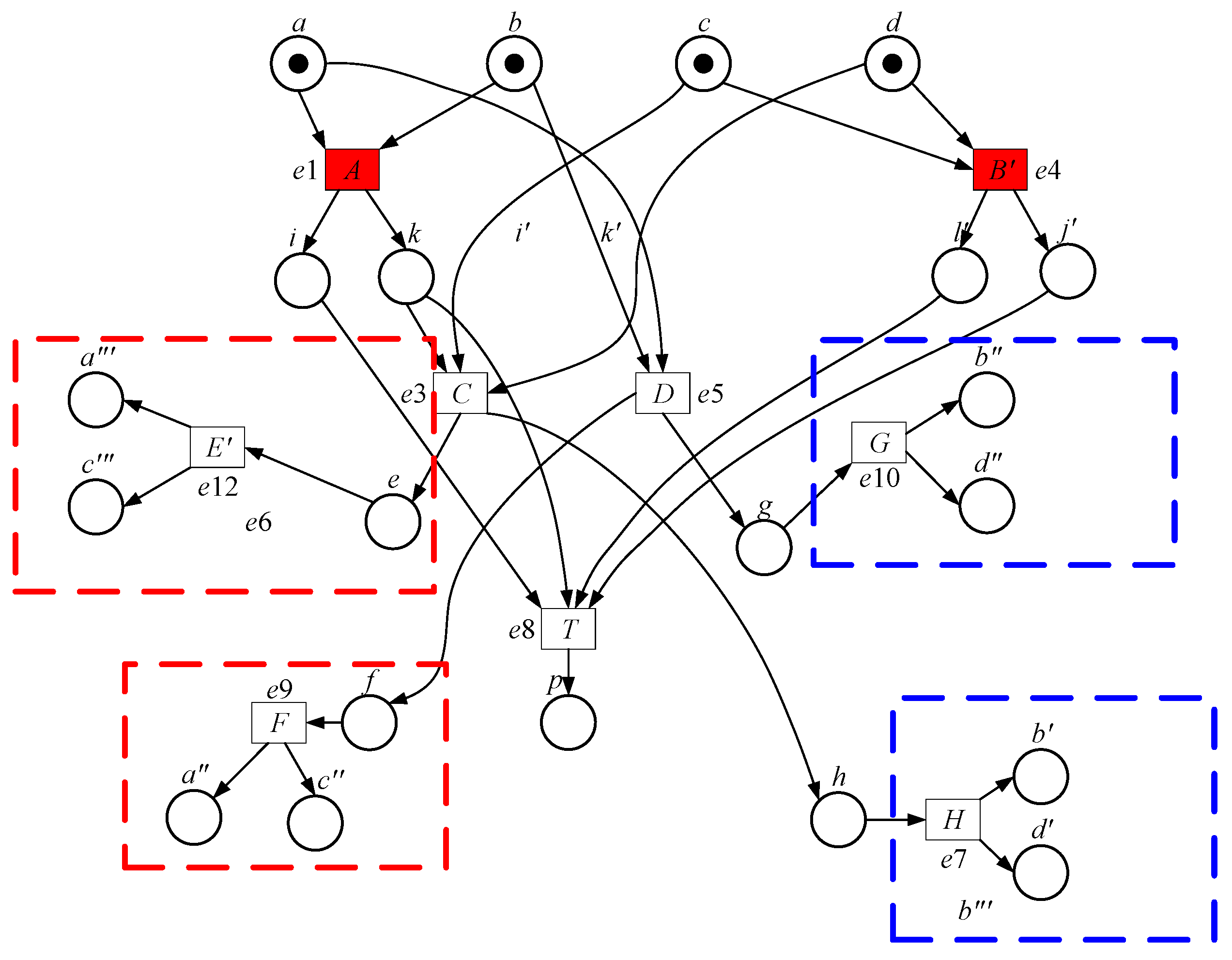 Symmetry 15 01775 g007