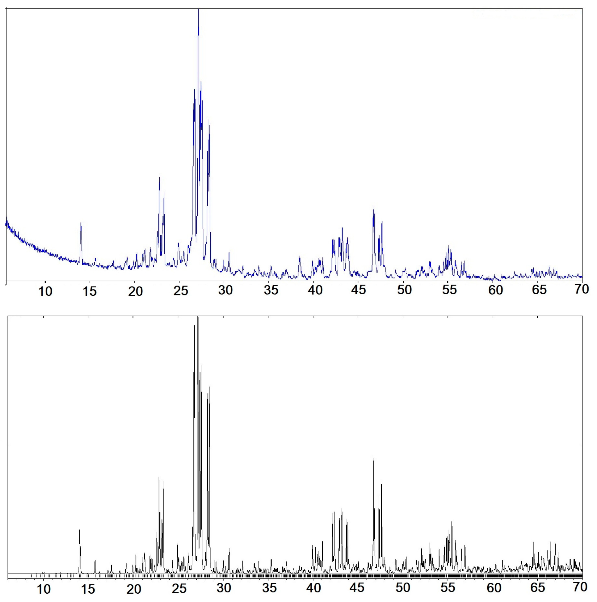 Symmetry 15 01777 g001