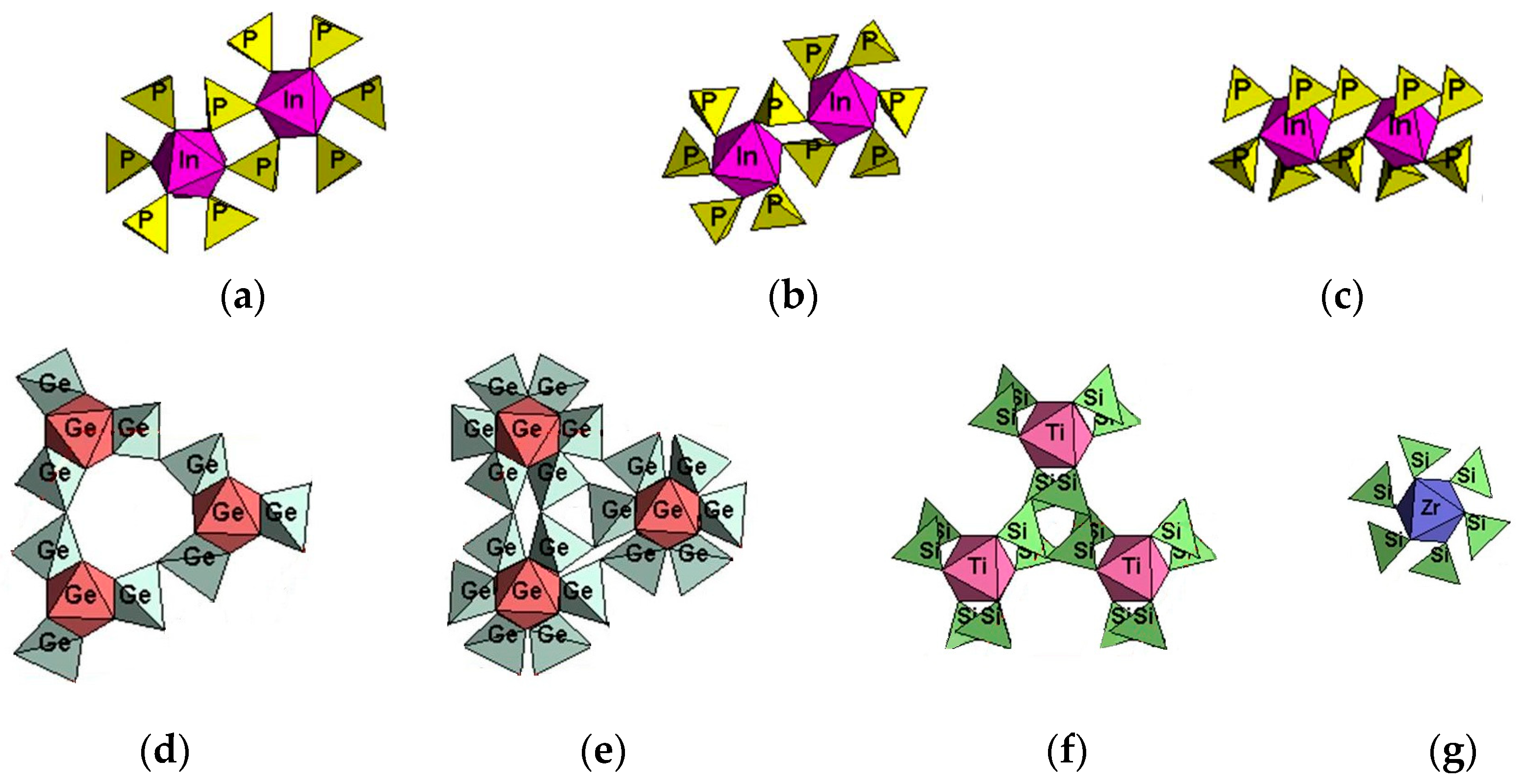 Symmetry 15 01777 g008