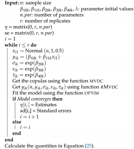Symmetry 15 01778 i001