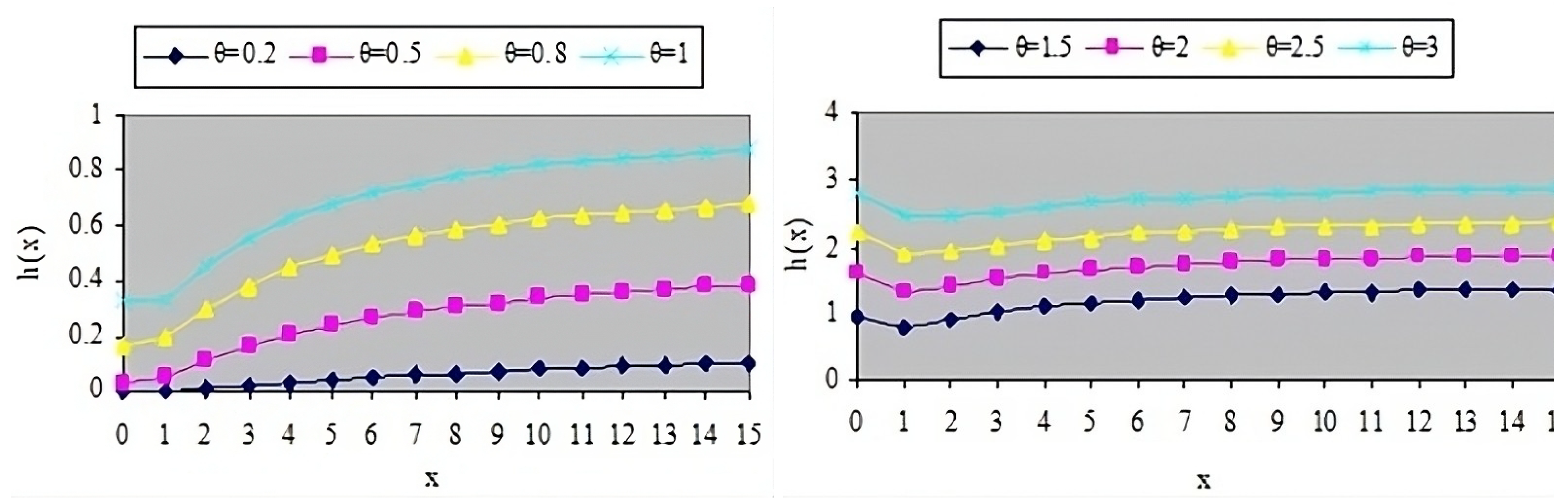 Symmetry 15 01779 g001