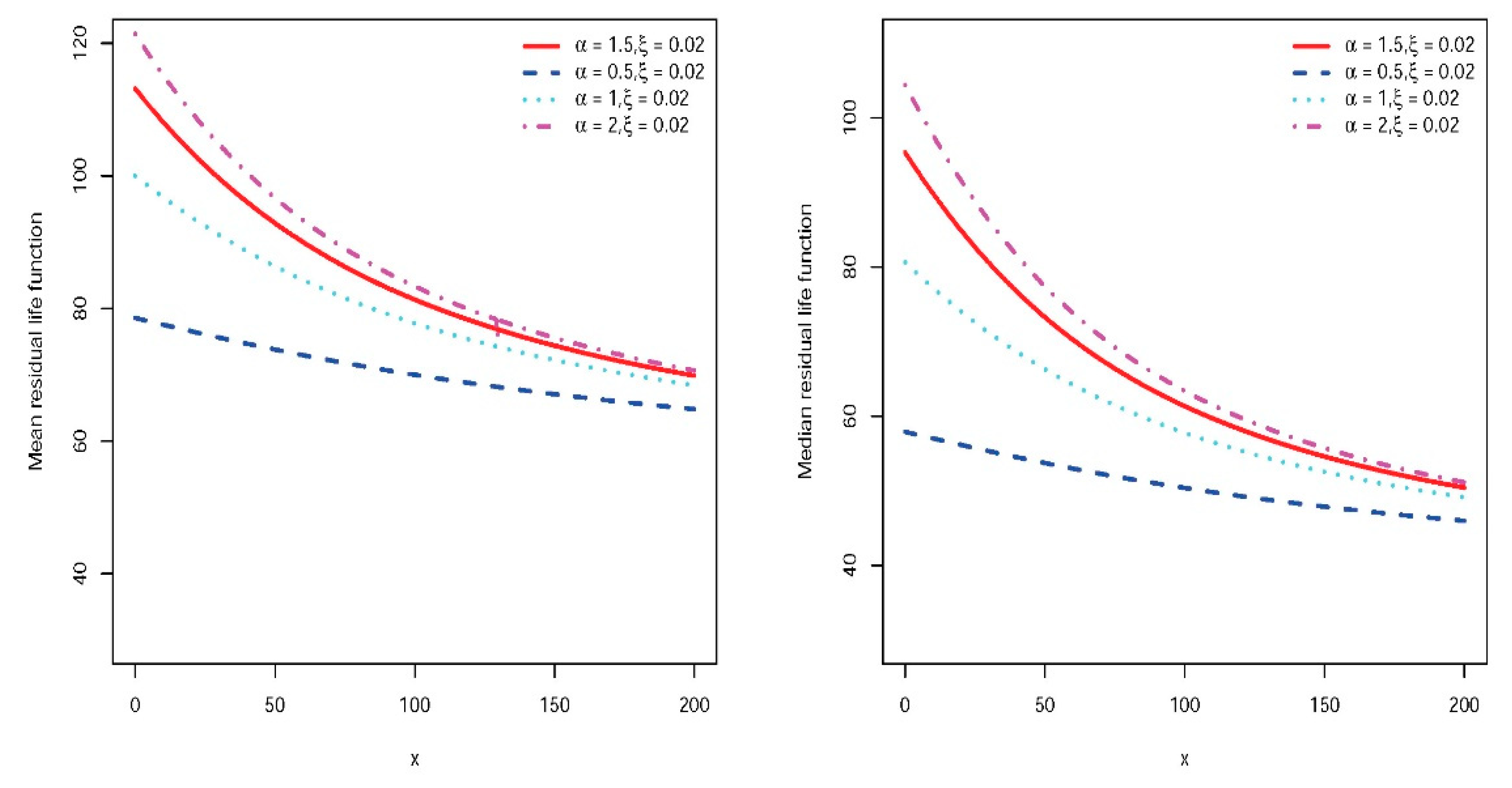 Symmetry 15 01780 g002