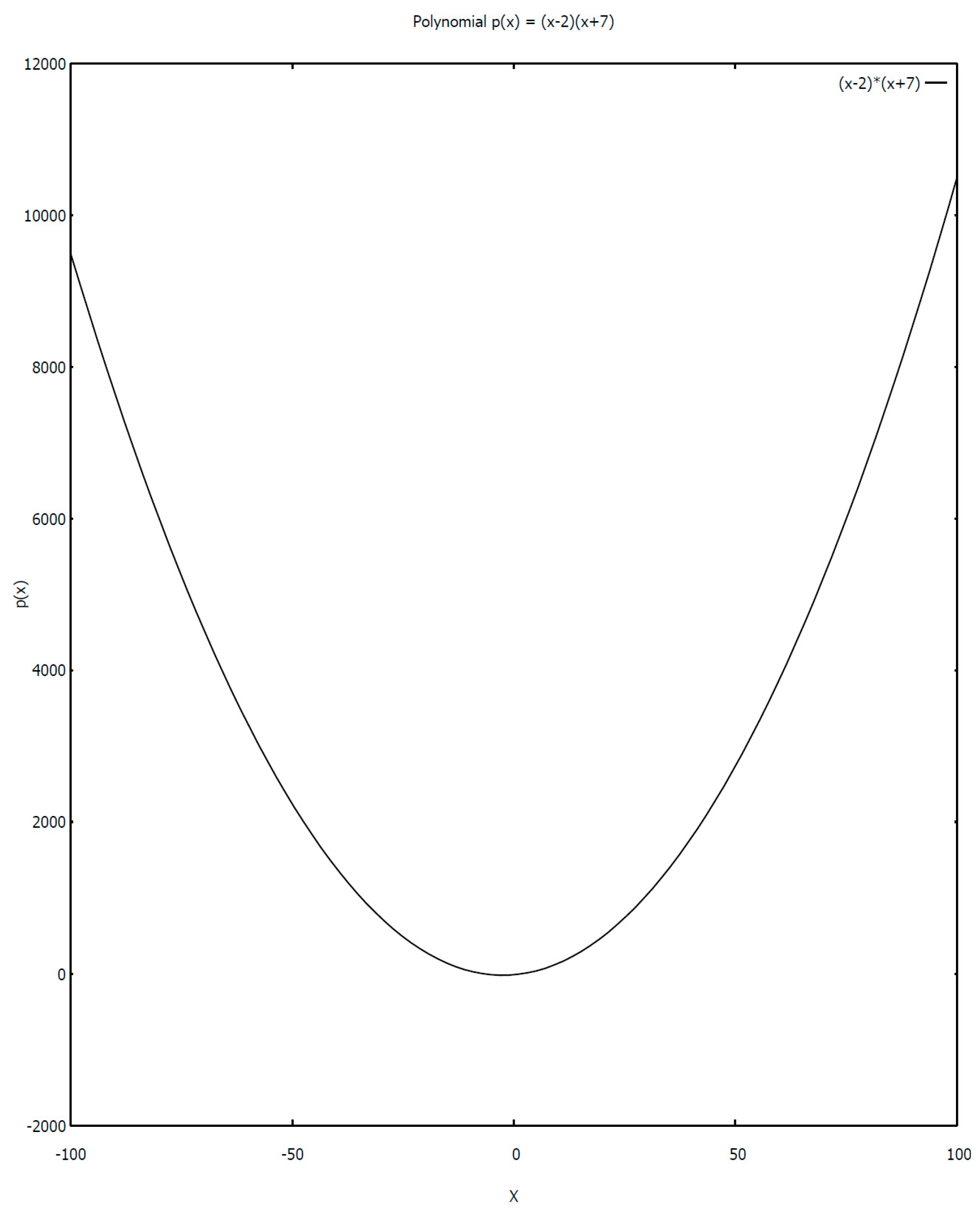 Symmetry 15 01784 g001