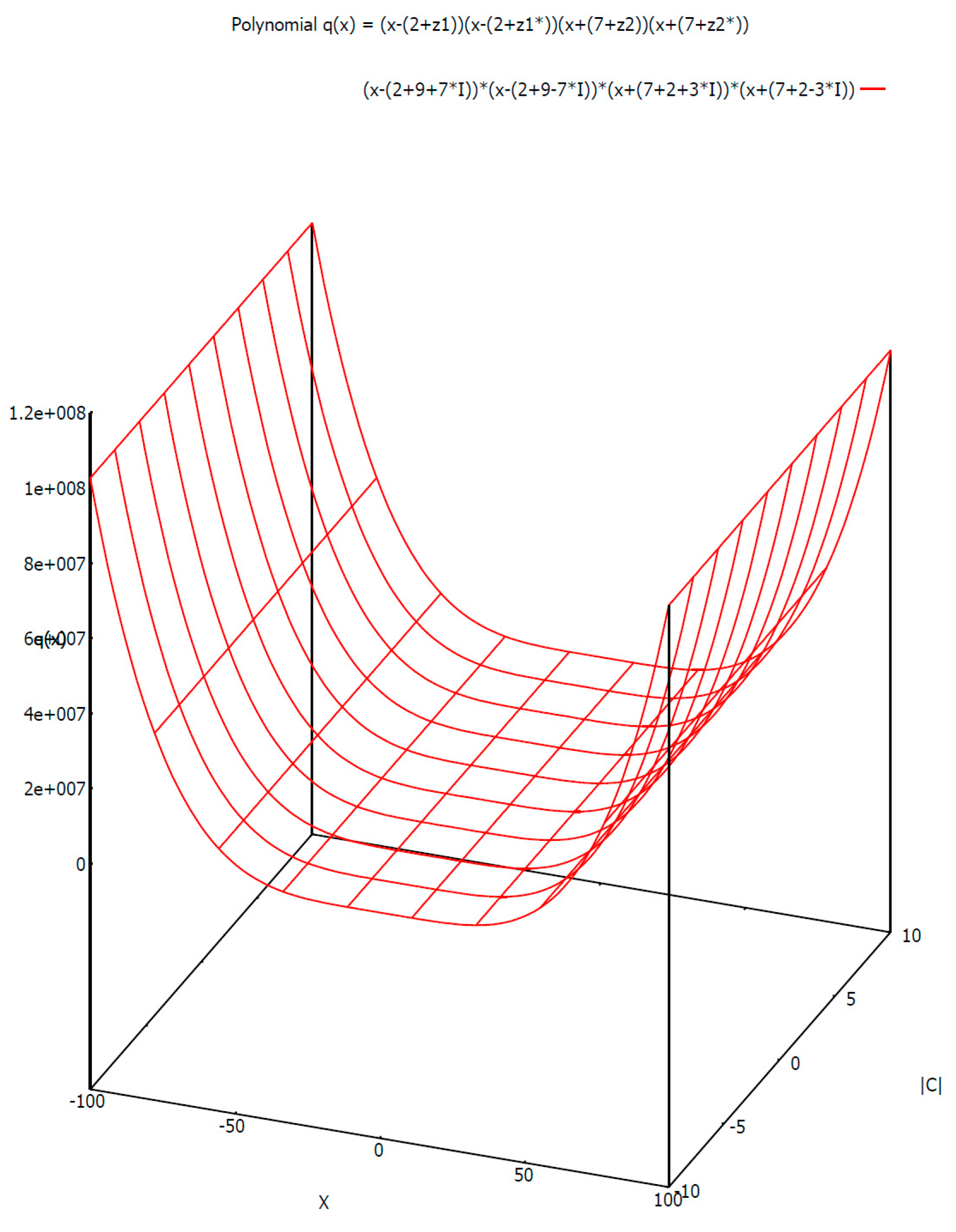 Symmetry 15 01784 g002