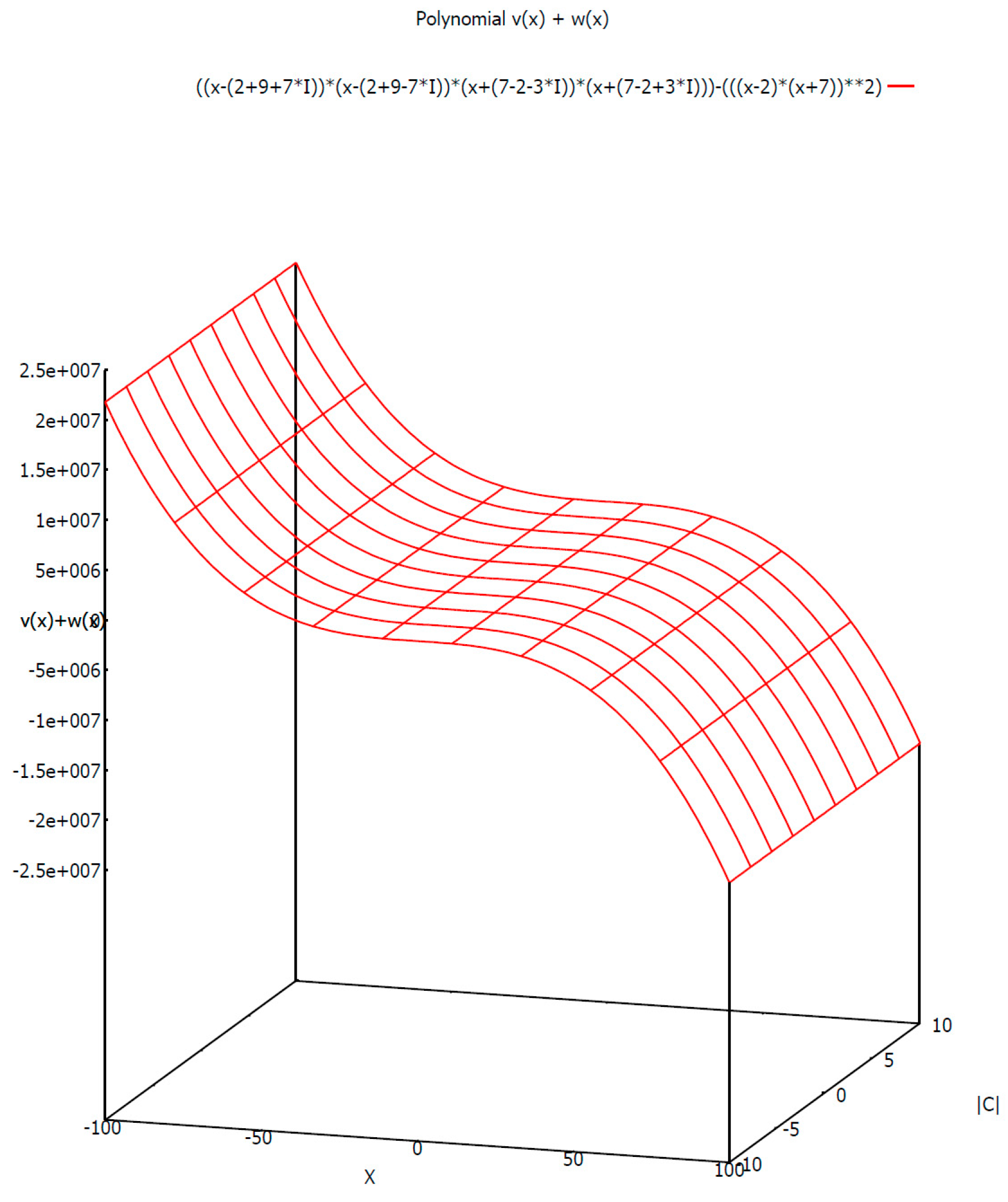 Symmetry 15 01784 g004