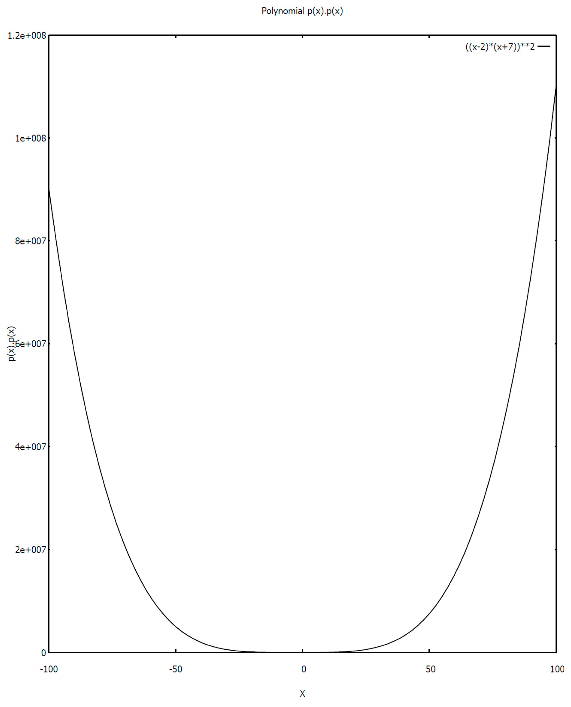 Symmetry 15 01784 g005