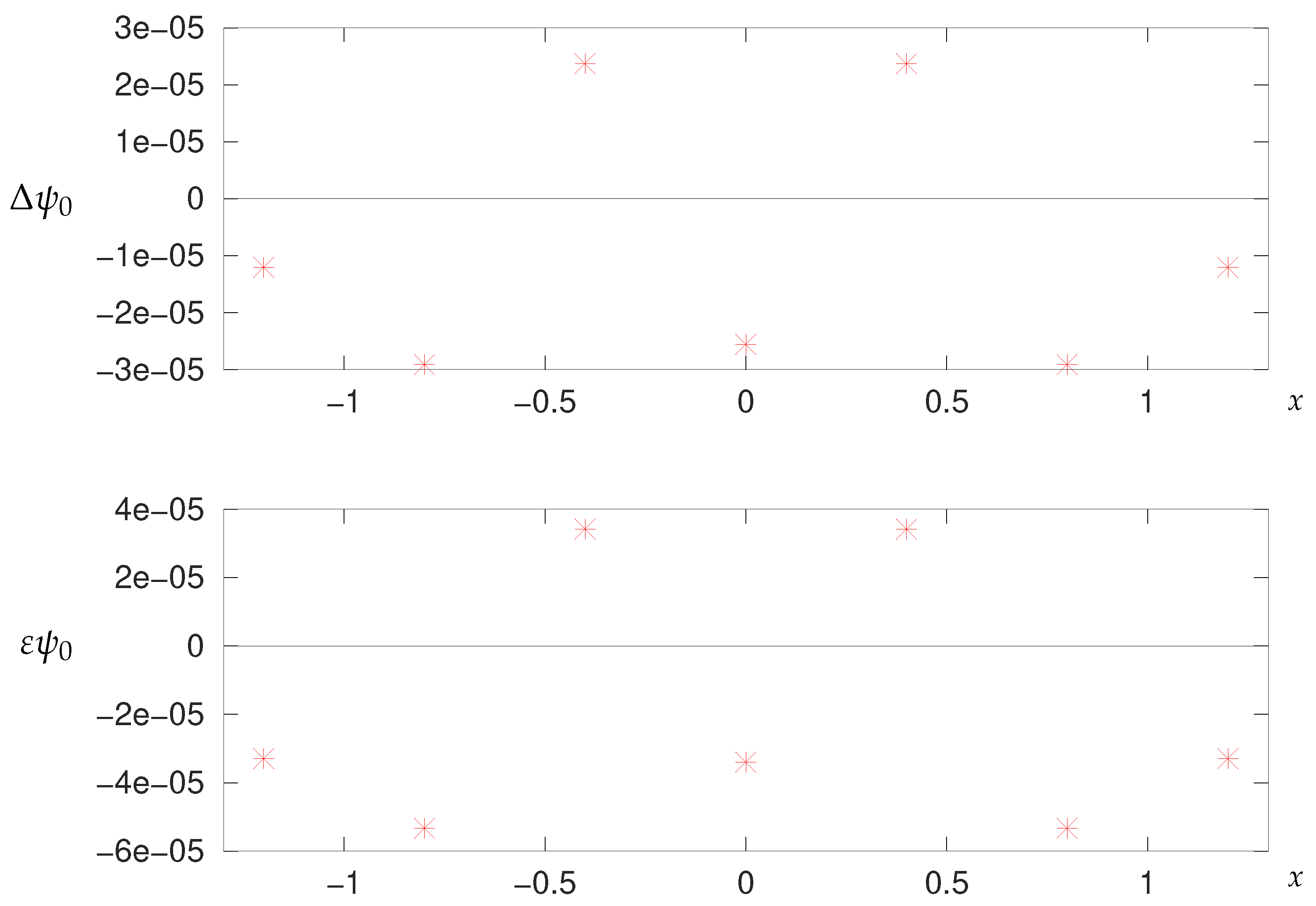 Symmetry 15 01785 g002