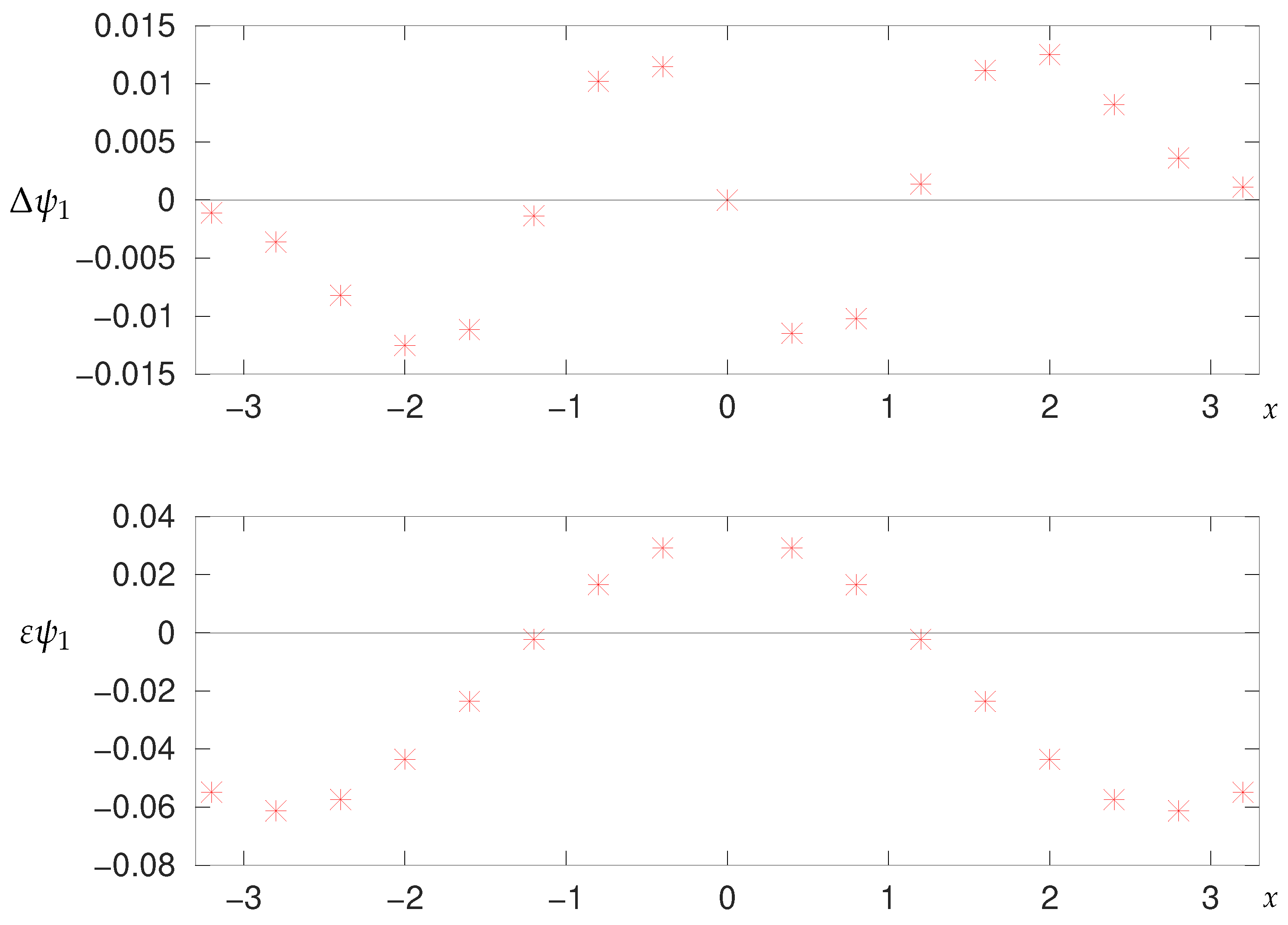 Symmetry 15 01785 g004